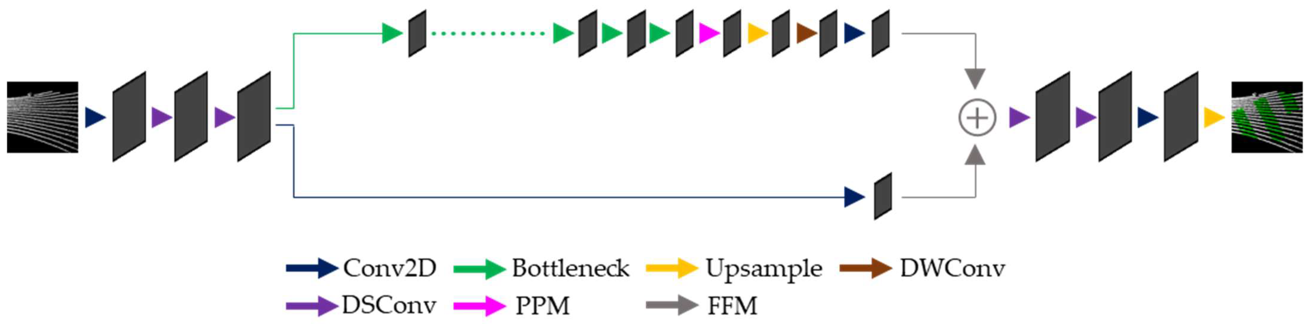 Remotesensing 15 00597 g007