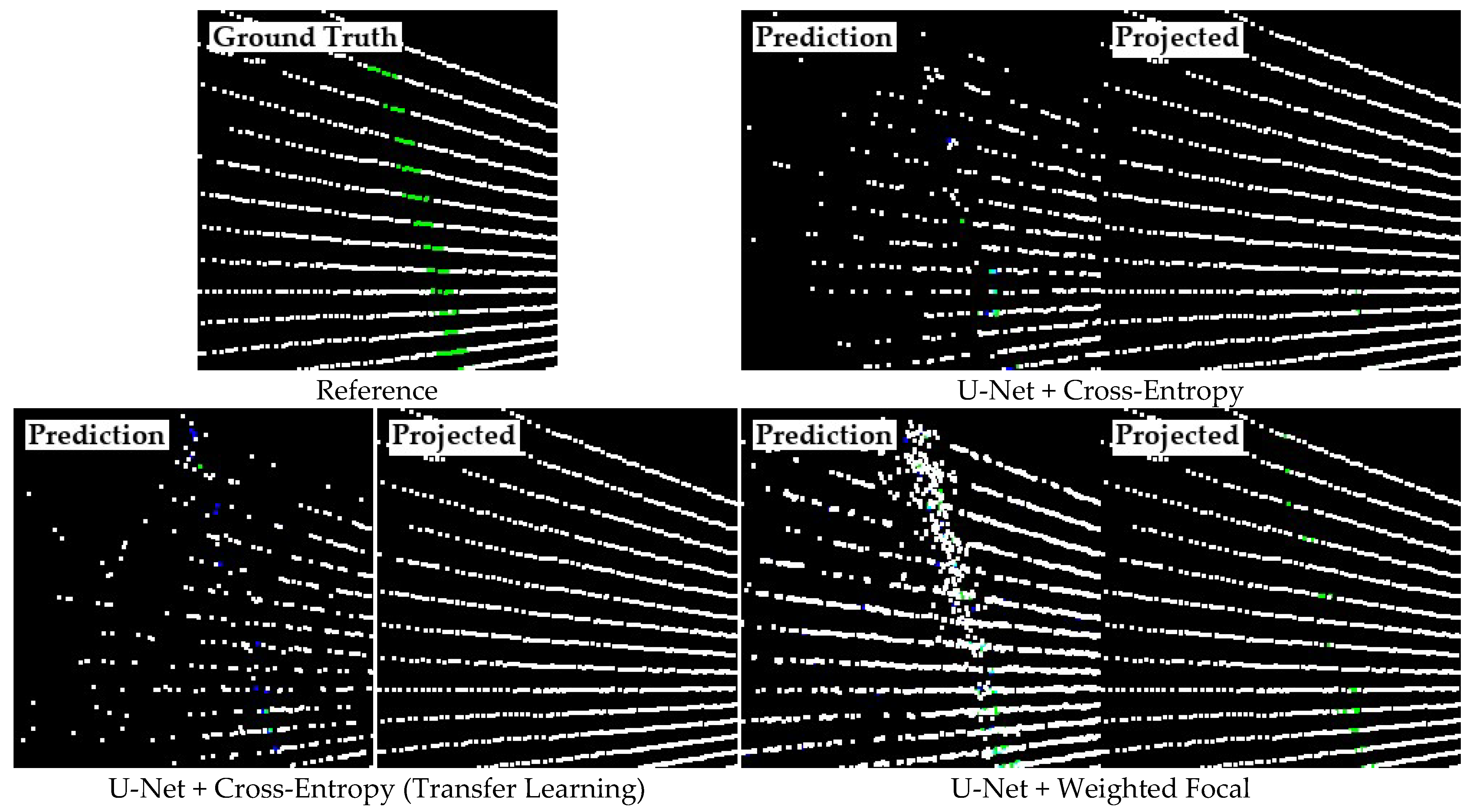 Remotesensing 15 00597 g011a