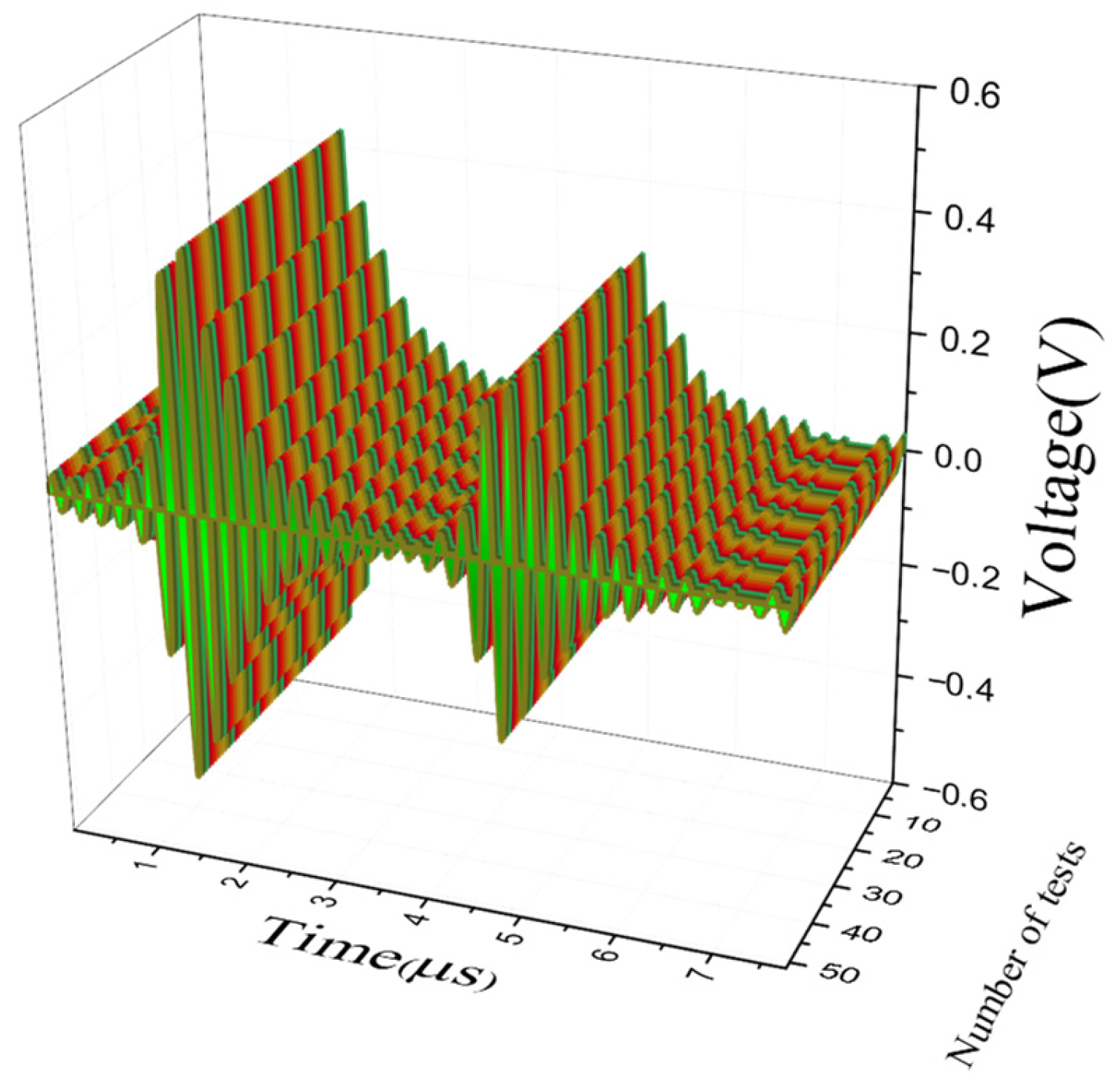 Remotesensing 15 00599 g006