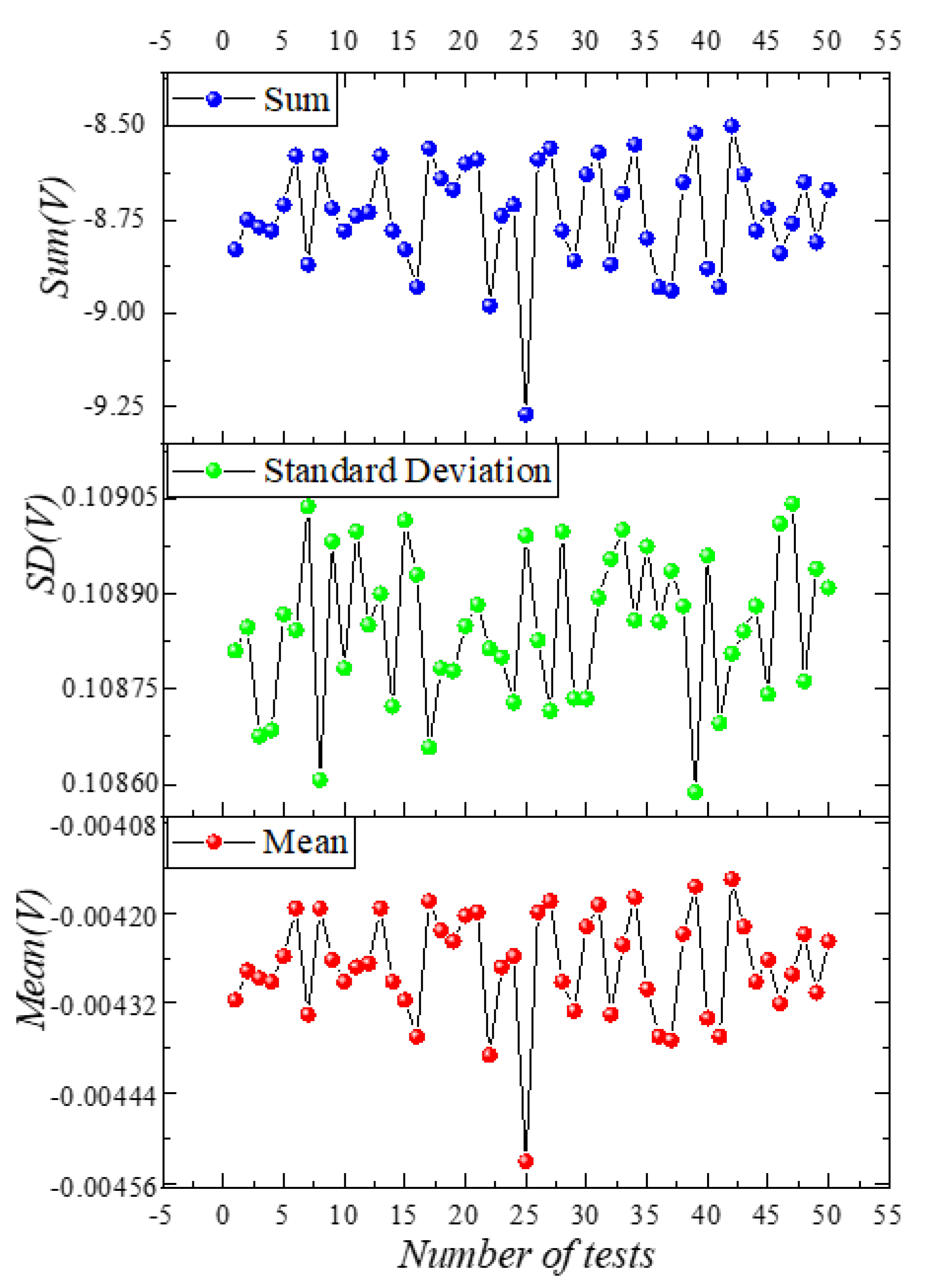 Remotesensing 15 00599 g007
