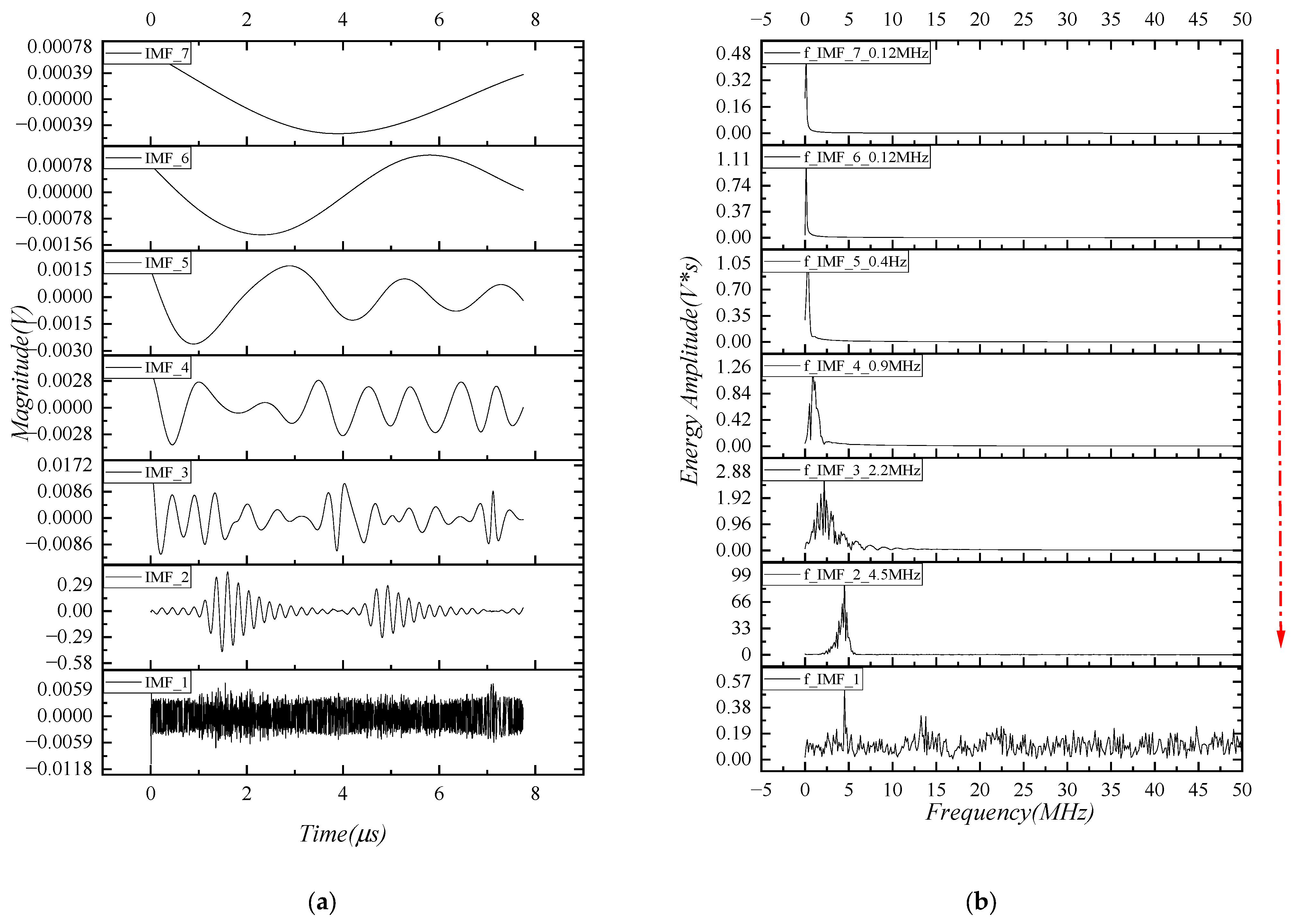 Remotesensing 15 00599 g008