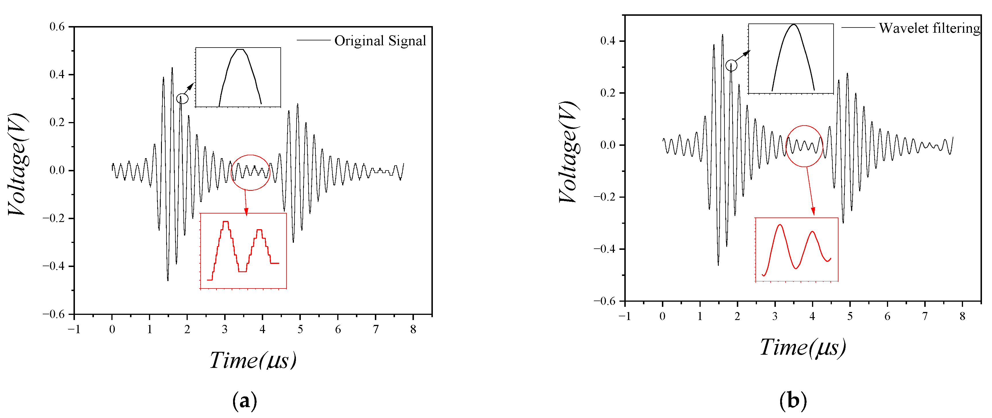 Remotesensing 15 00599 g011