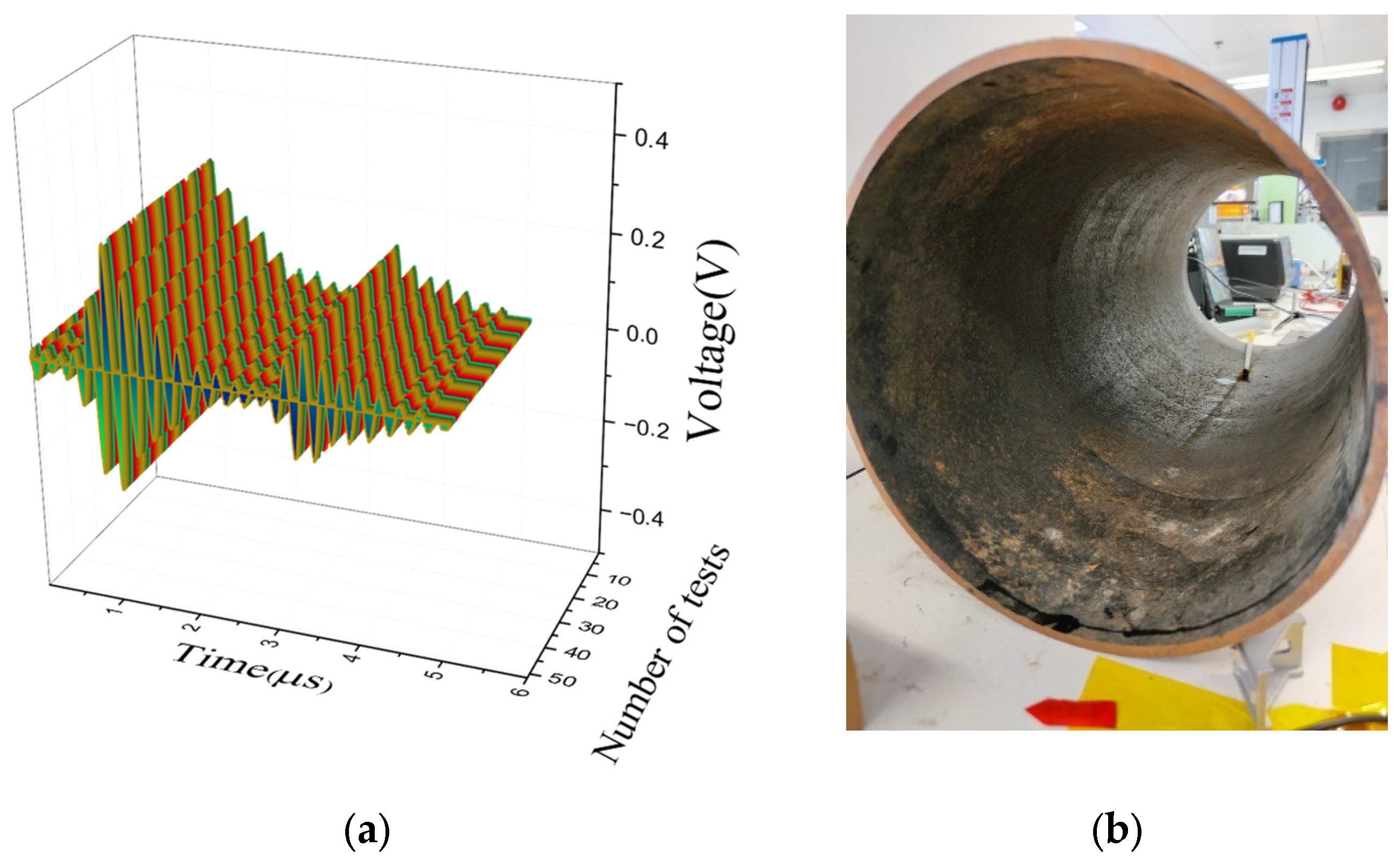 Remotesensing 15 00599 g015