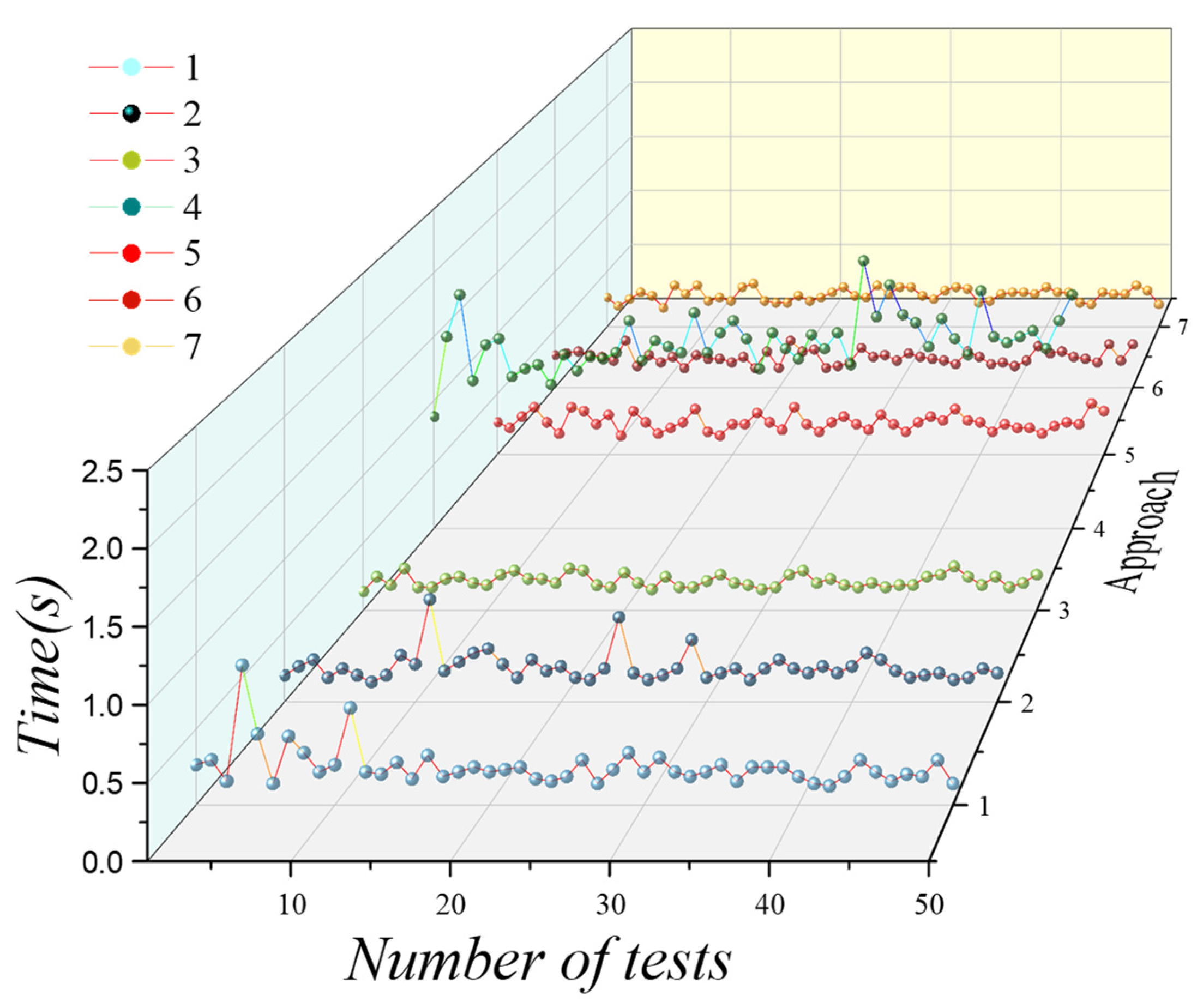 Remotesensing 15 00599 g017