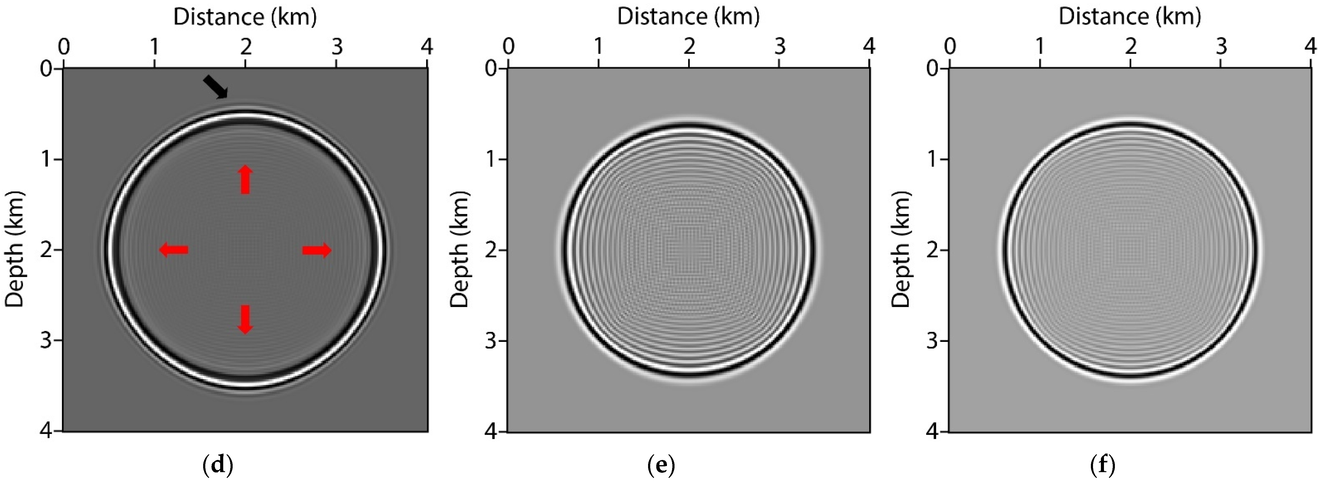 Remotesensing 15 00604 g004b
