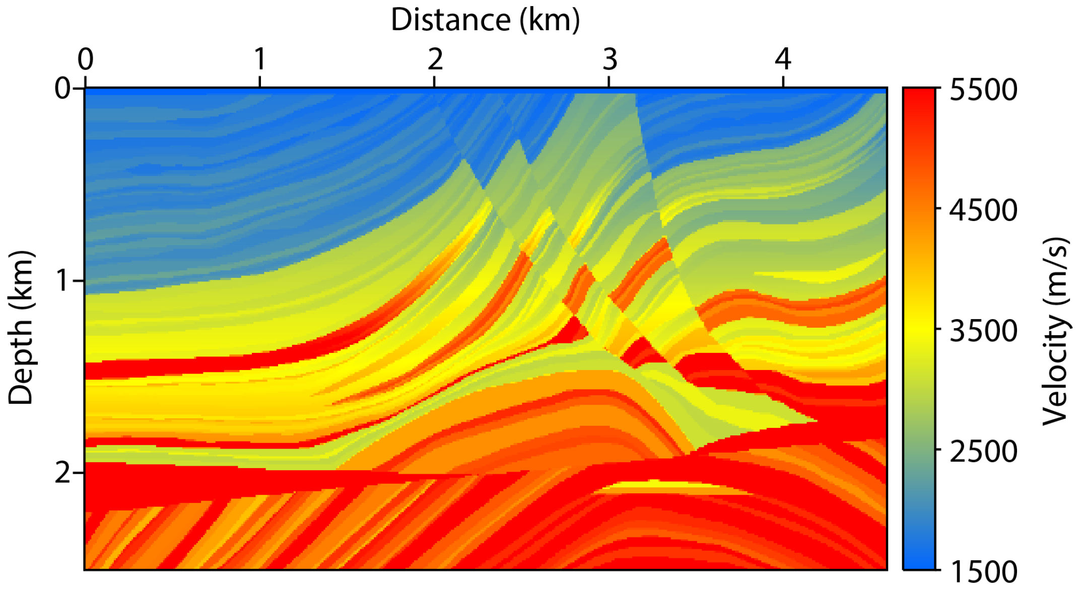 Remotesensing 15 00604 g006
