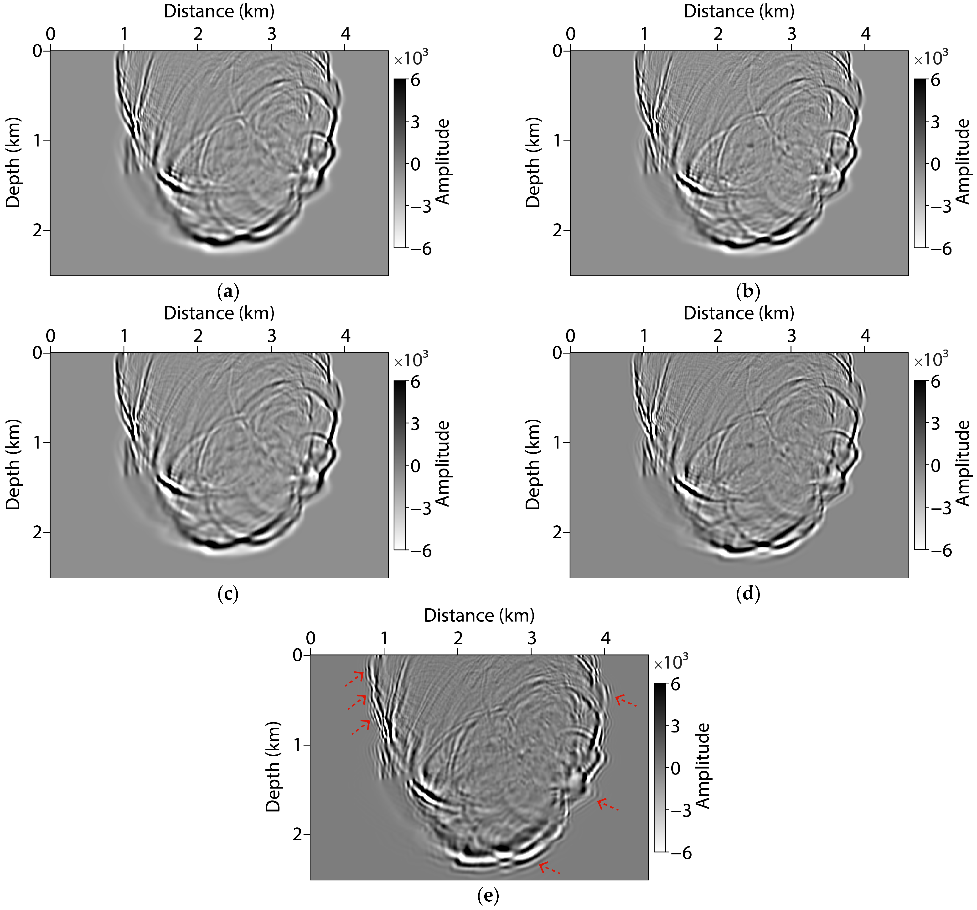 Remotesensing 15 00604 g007