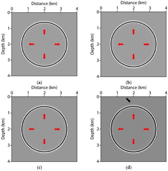 Remotesensing 15 00604 g0a2