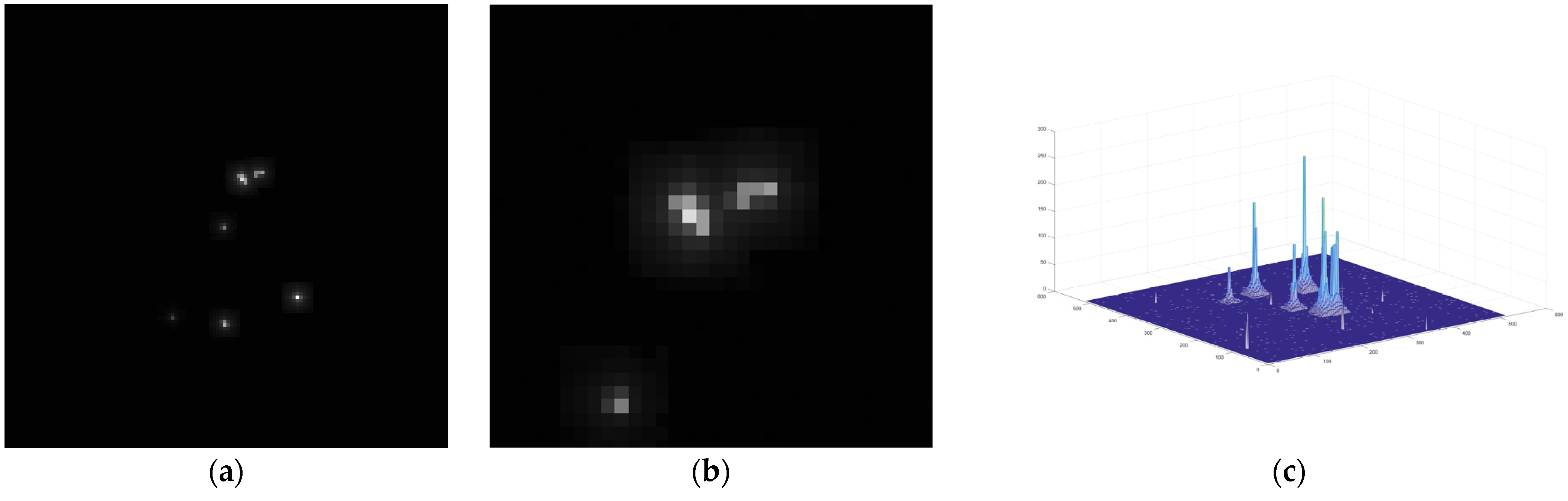 Remotesensing 15 00606 g002