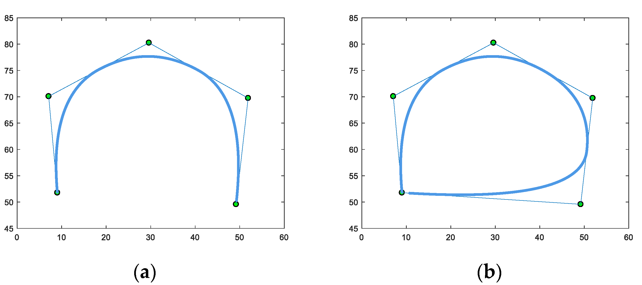 Remotesensing 15 00606 g004