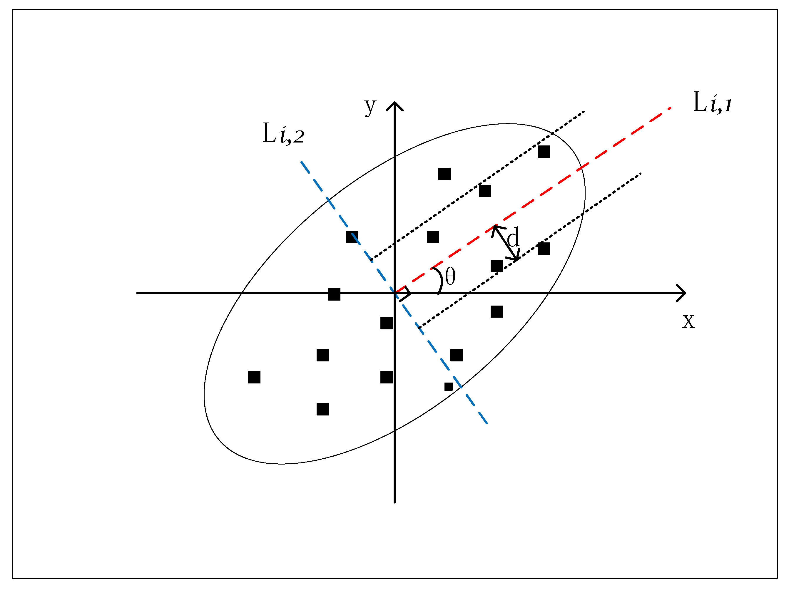 Remotesensing 15 00606 g005