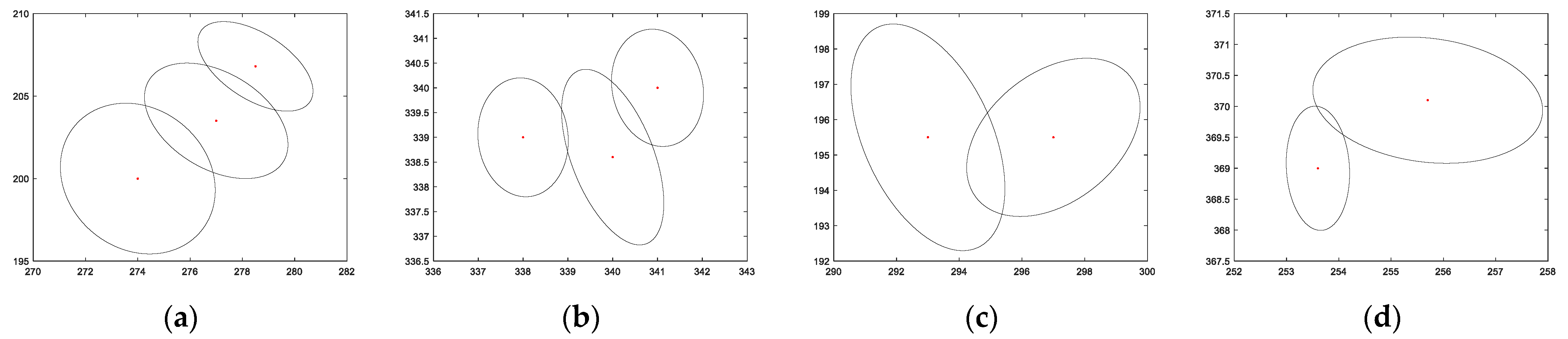 Remotesensing 15 00606 g008