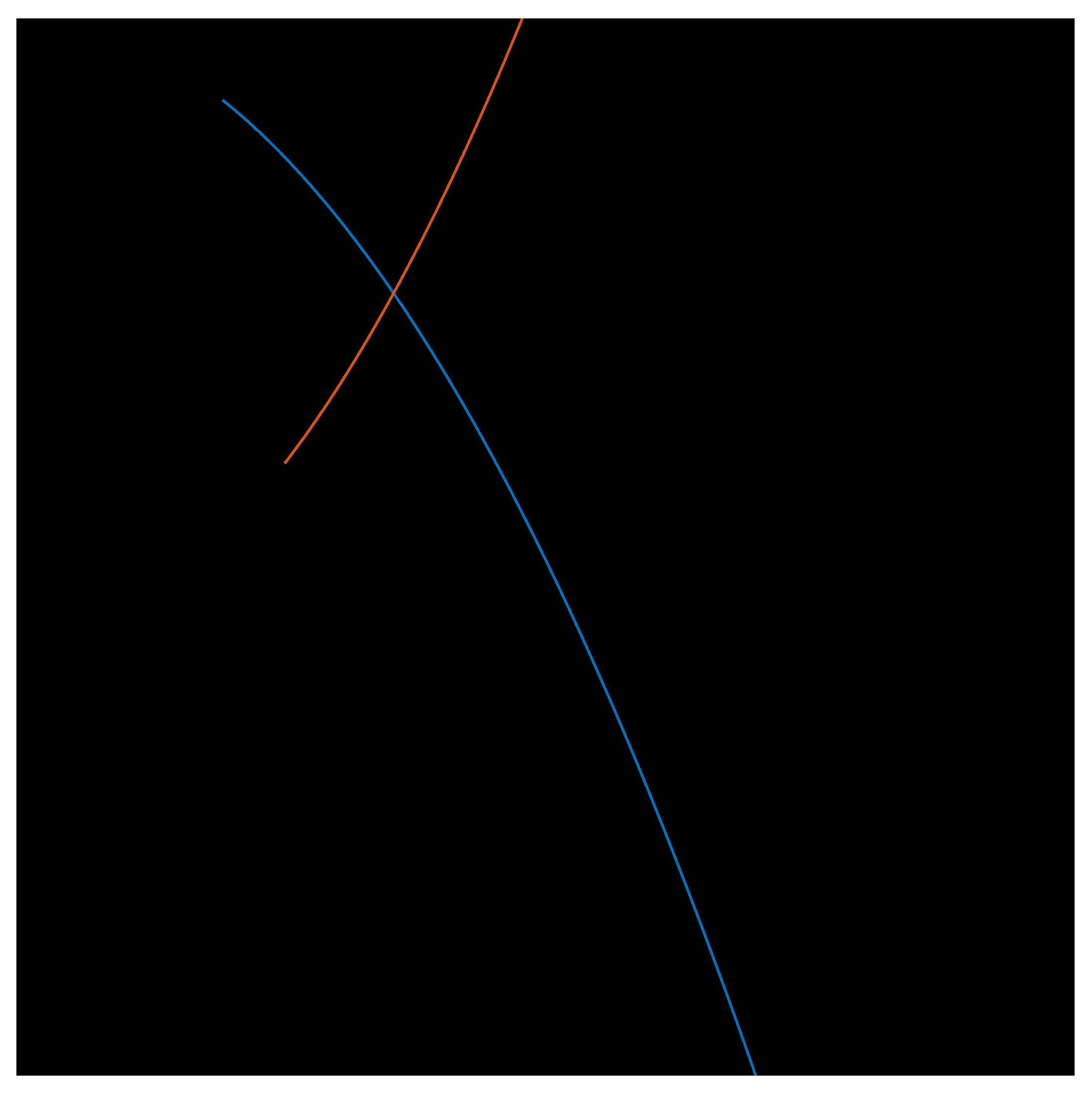 Remotesensing 15 00606 g014