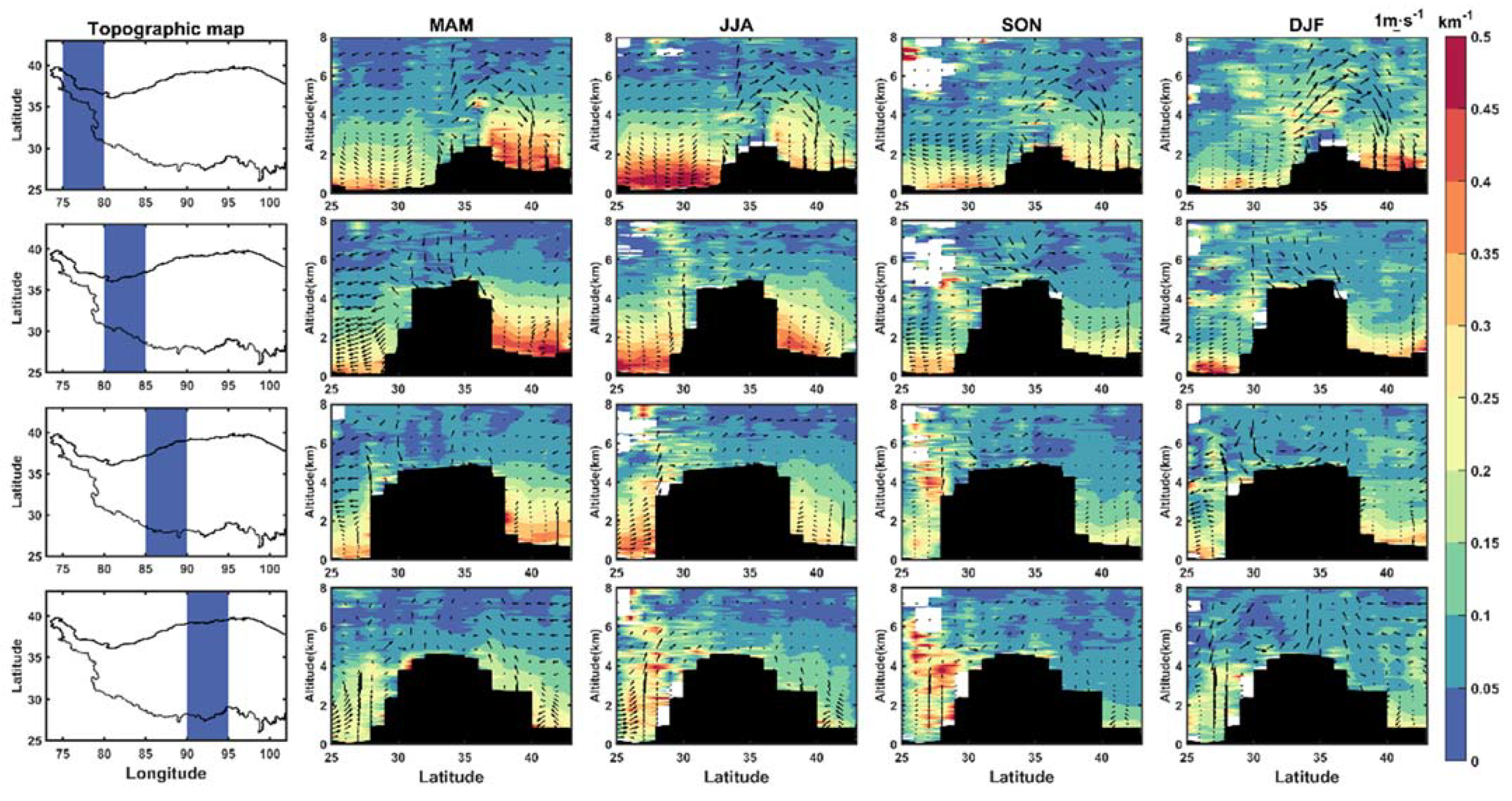 Remotesensing 15 00607 g005