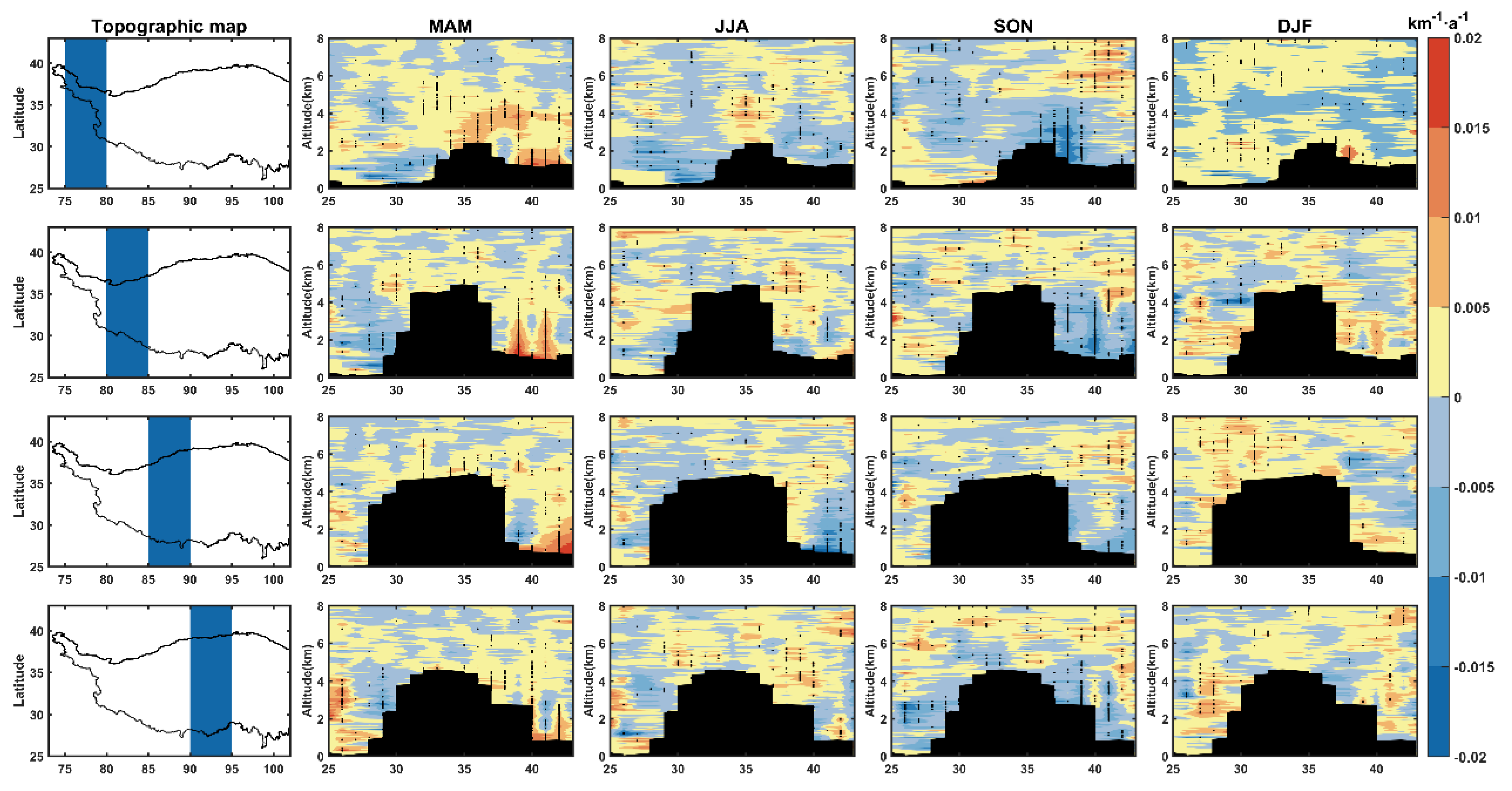 Remotesensing 15 00607 g006