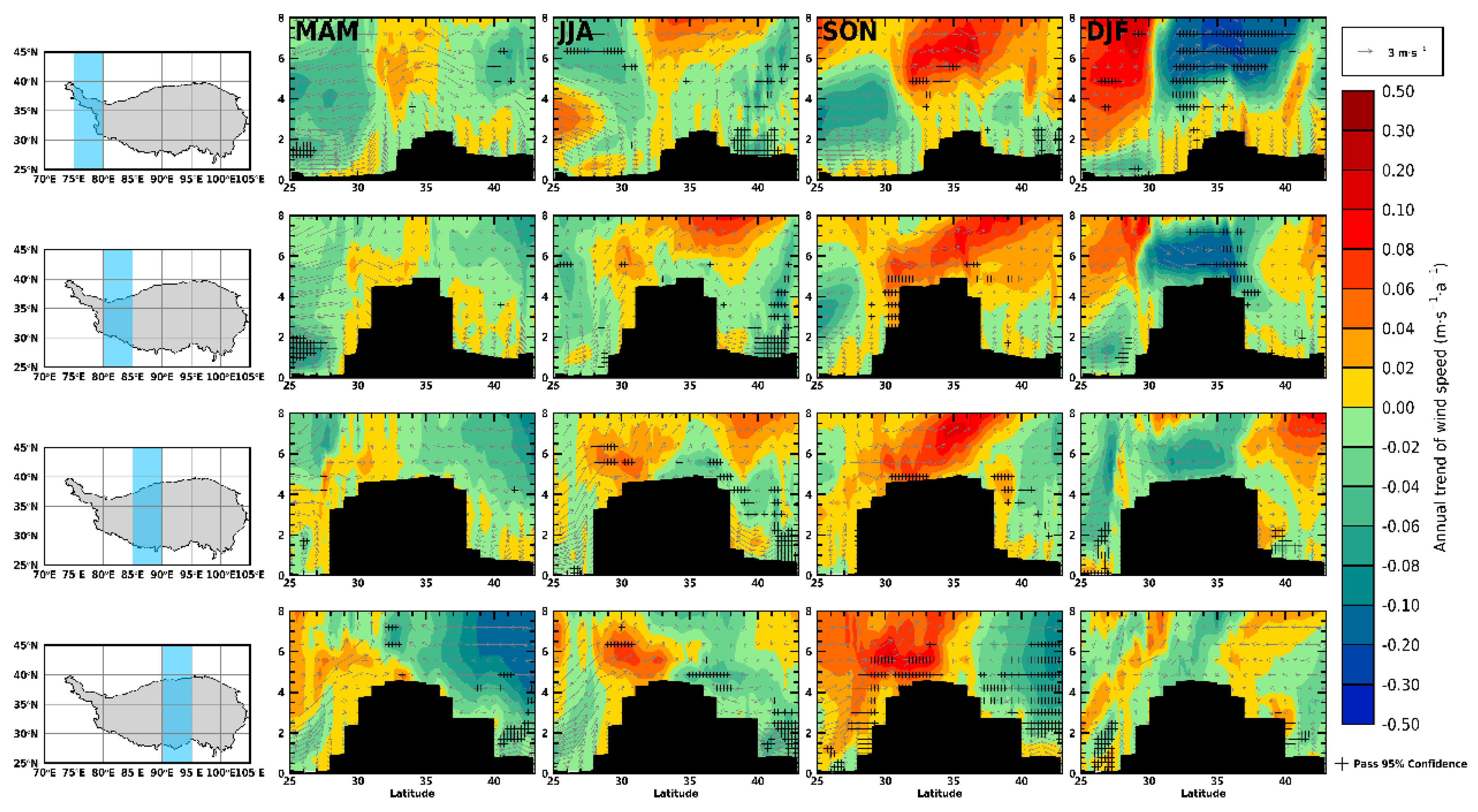 Remotesensing 15 00607 g007