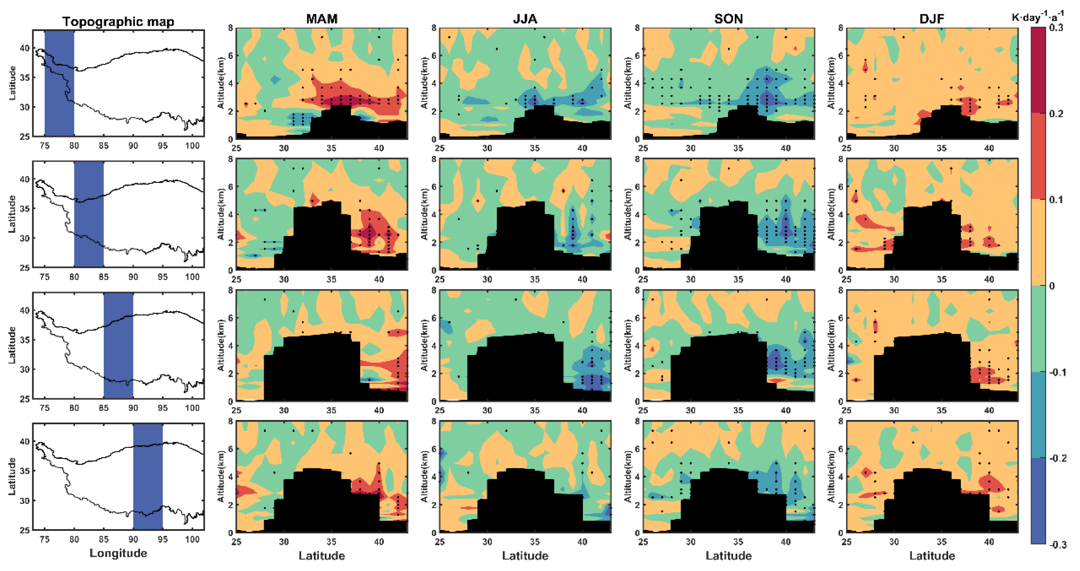 Remotesensing 15 00607 g013