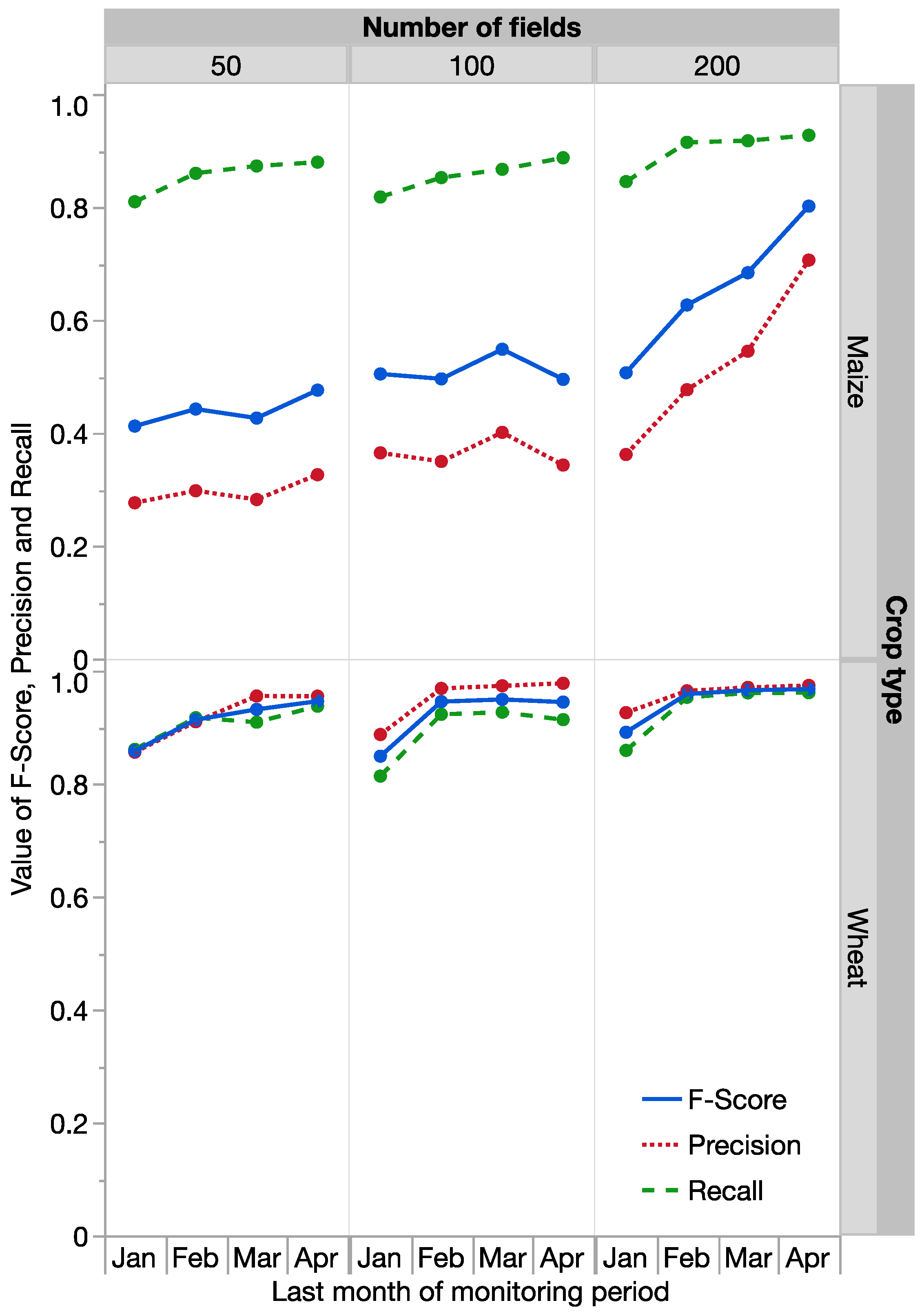 Remotesensing 15 00608 g009