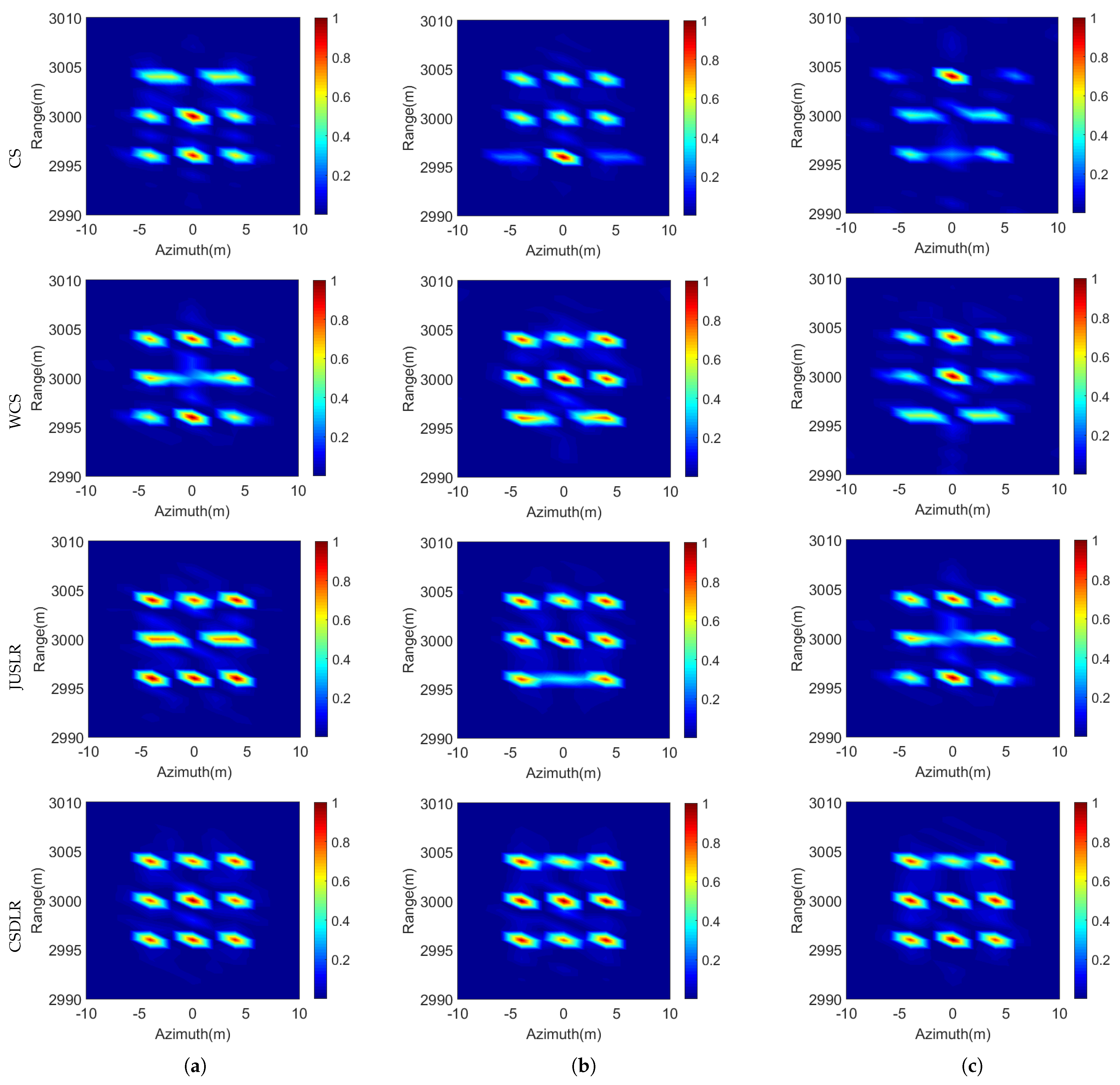 Remotesensing 15 00609 g005