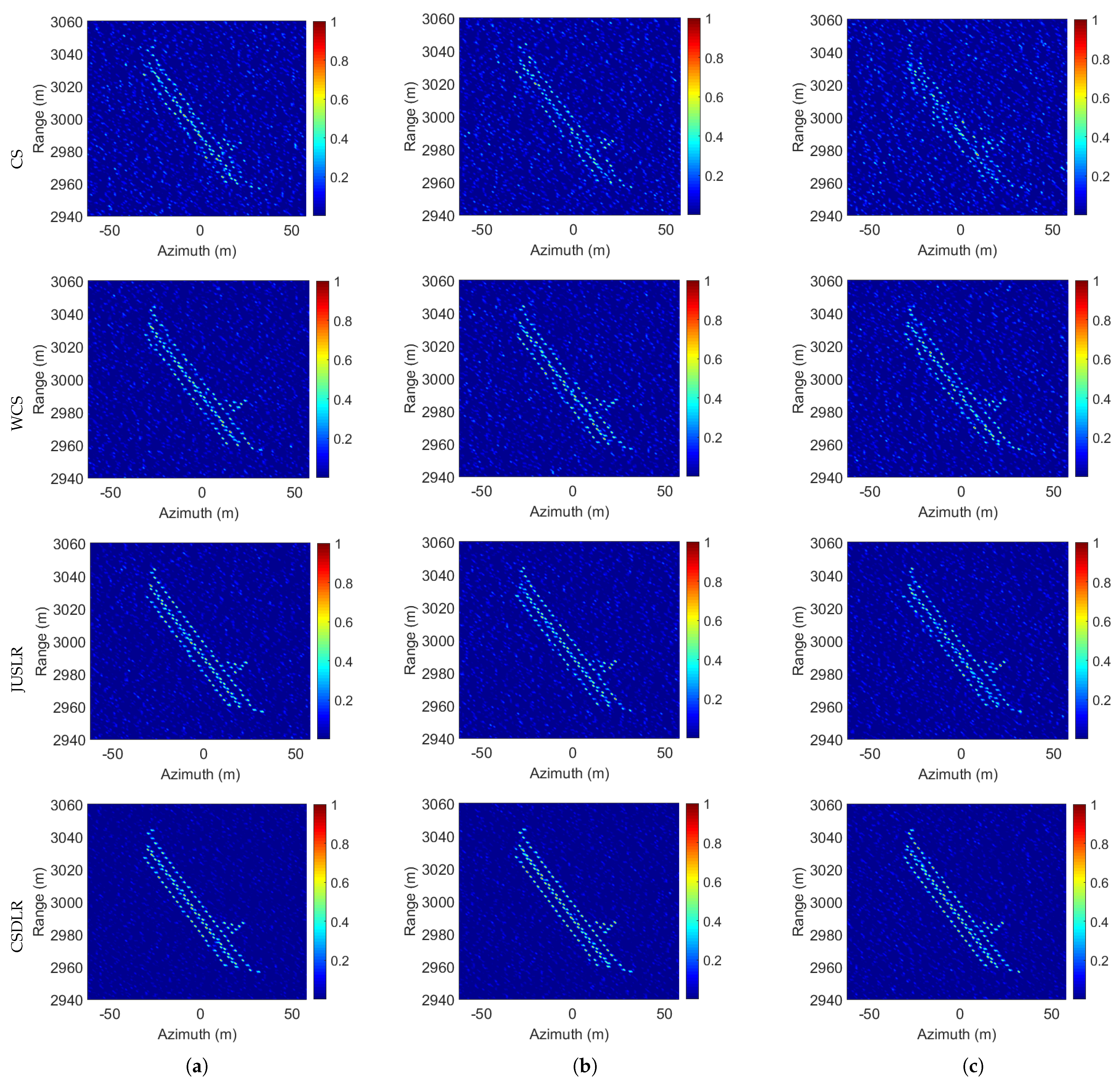 Remotesensing 15 00609 g008