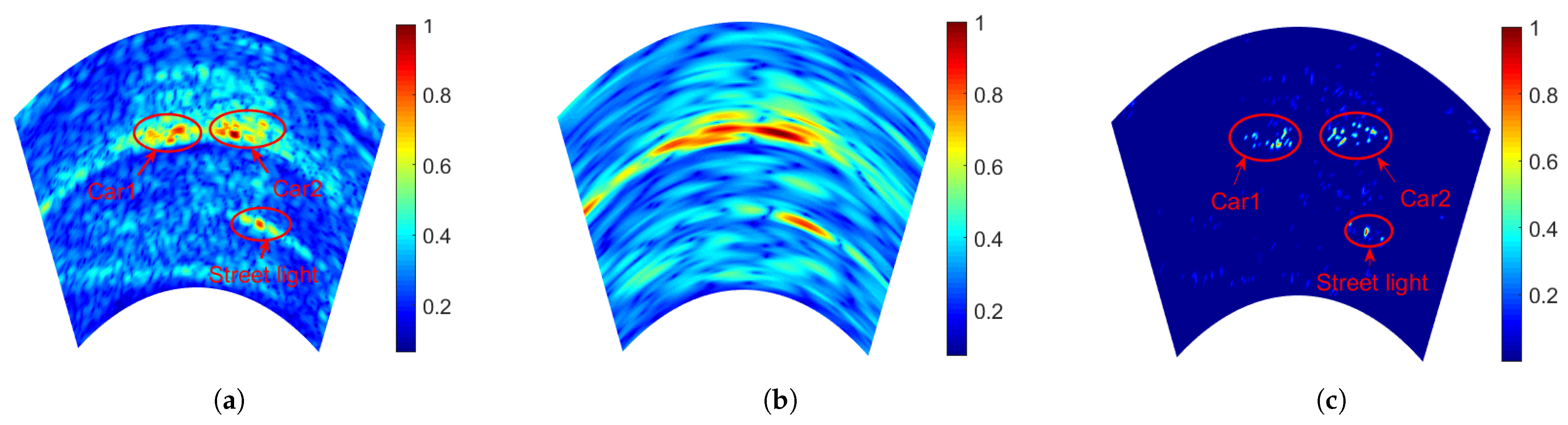 Remotesensing 15 00609 g012