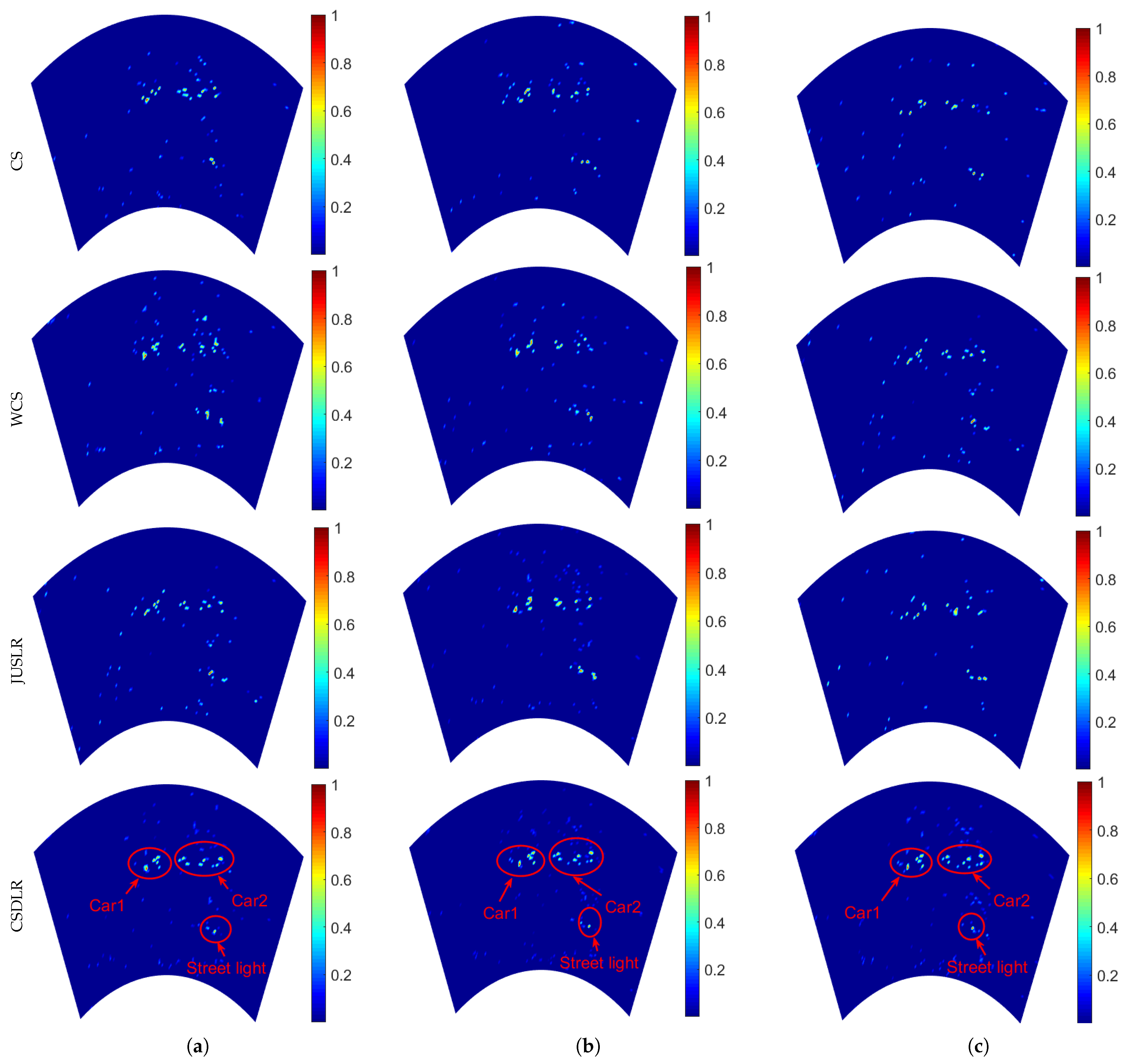 Remotesensing 15 00609 g013