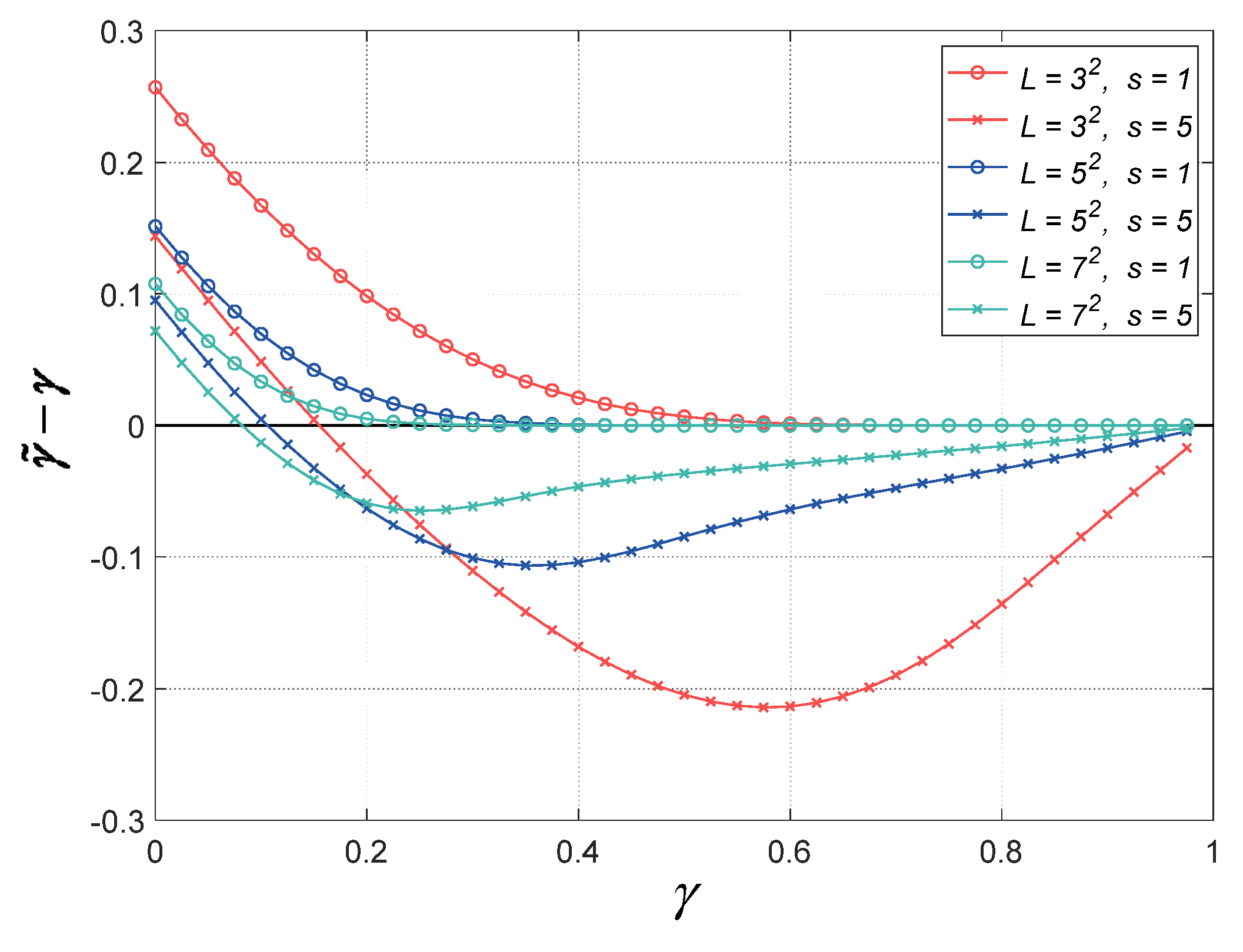 Remotesensing 15 00613 g002