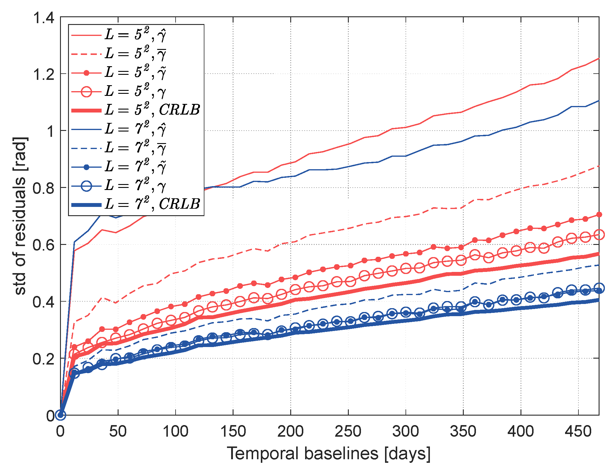 Remotesensing 15 00613 g008