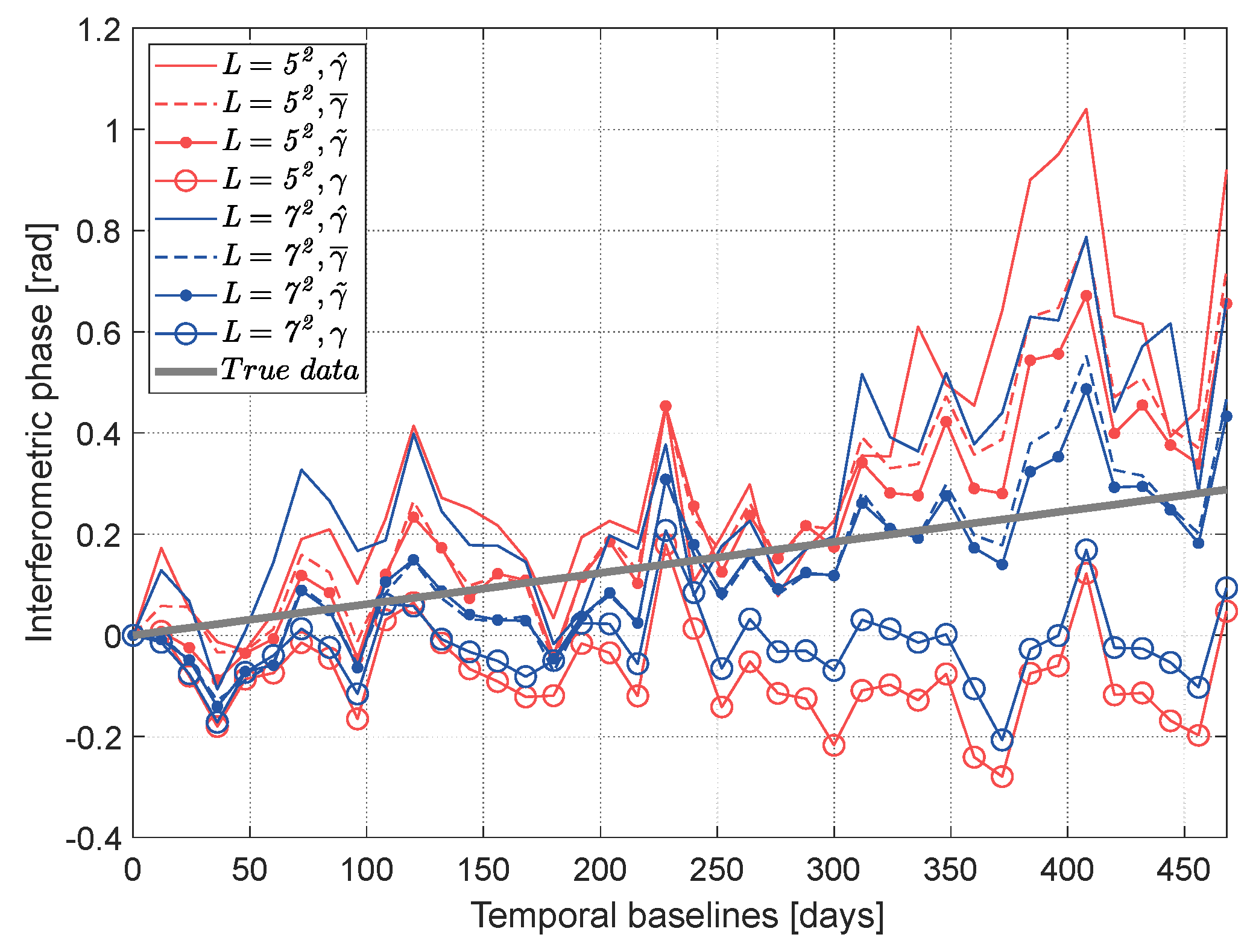 Remotesensing 15 00613 g009