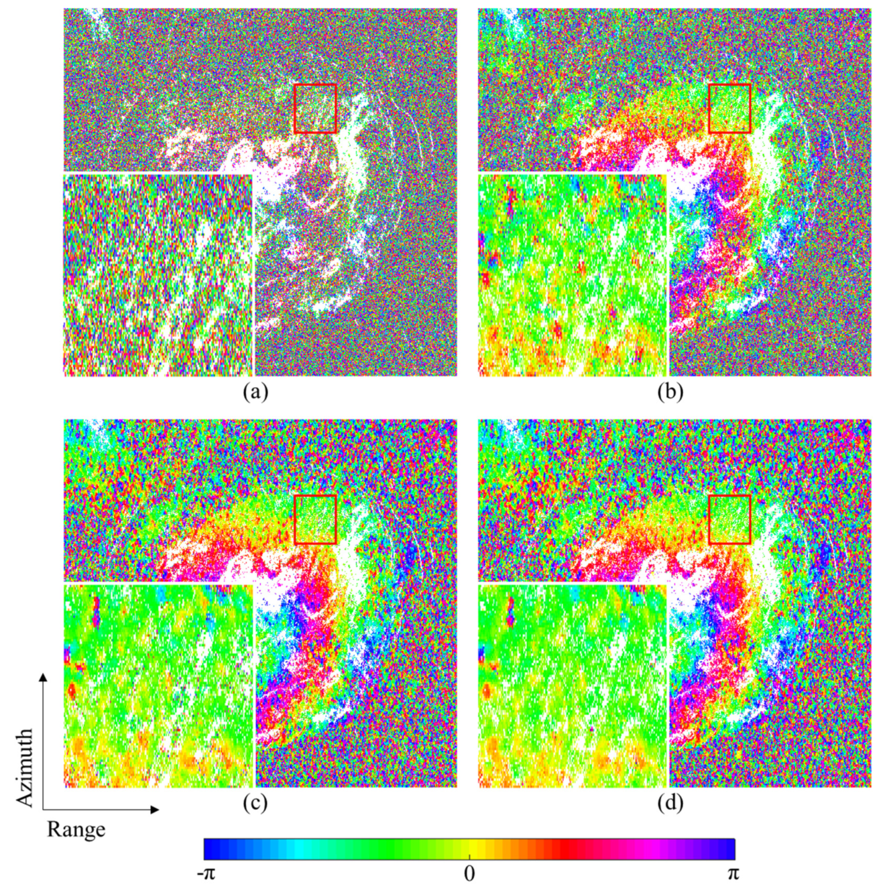 Remotesensing 15 00613 g011