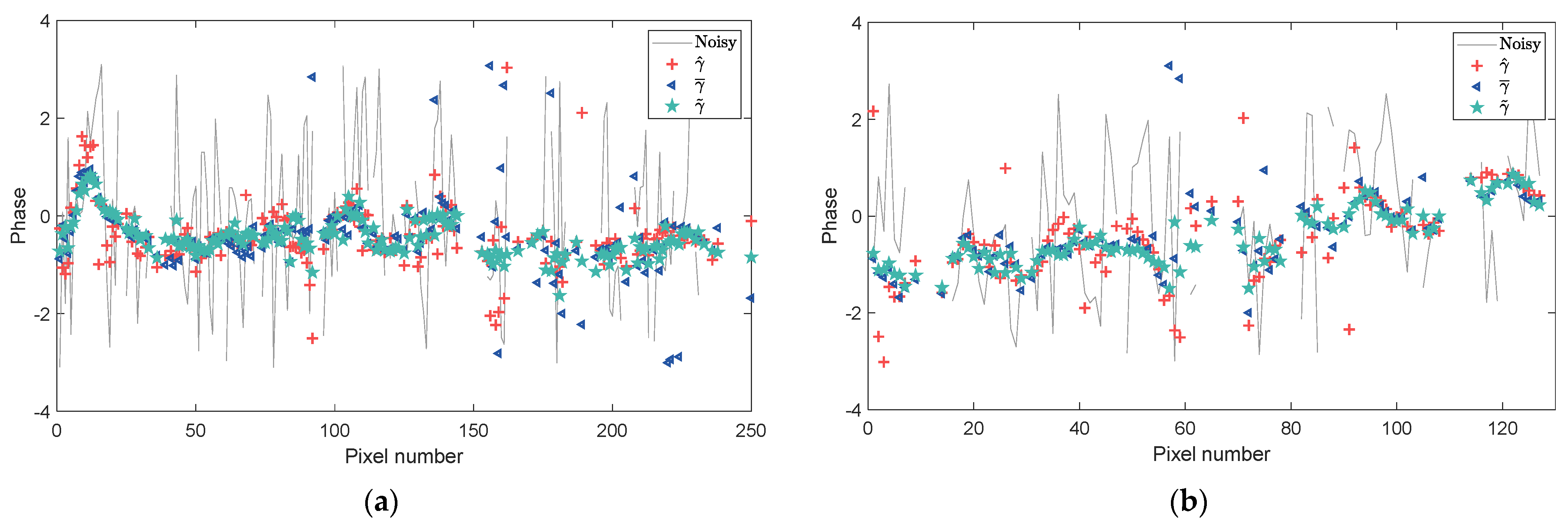 Remotesensing 15 00613 g012