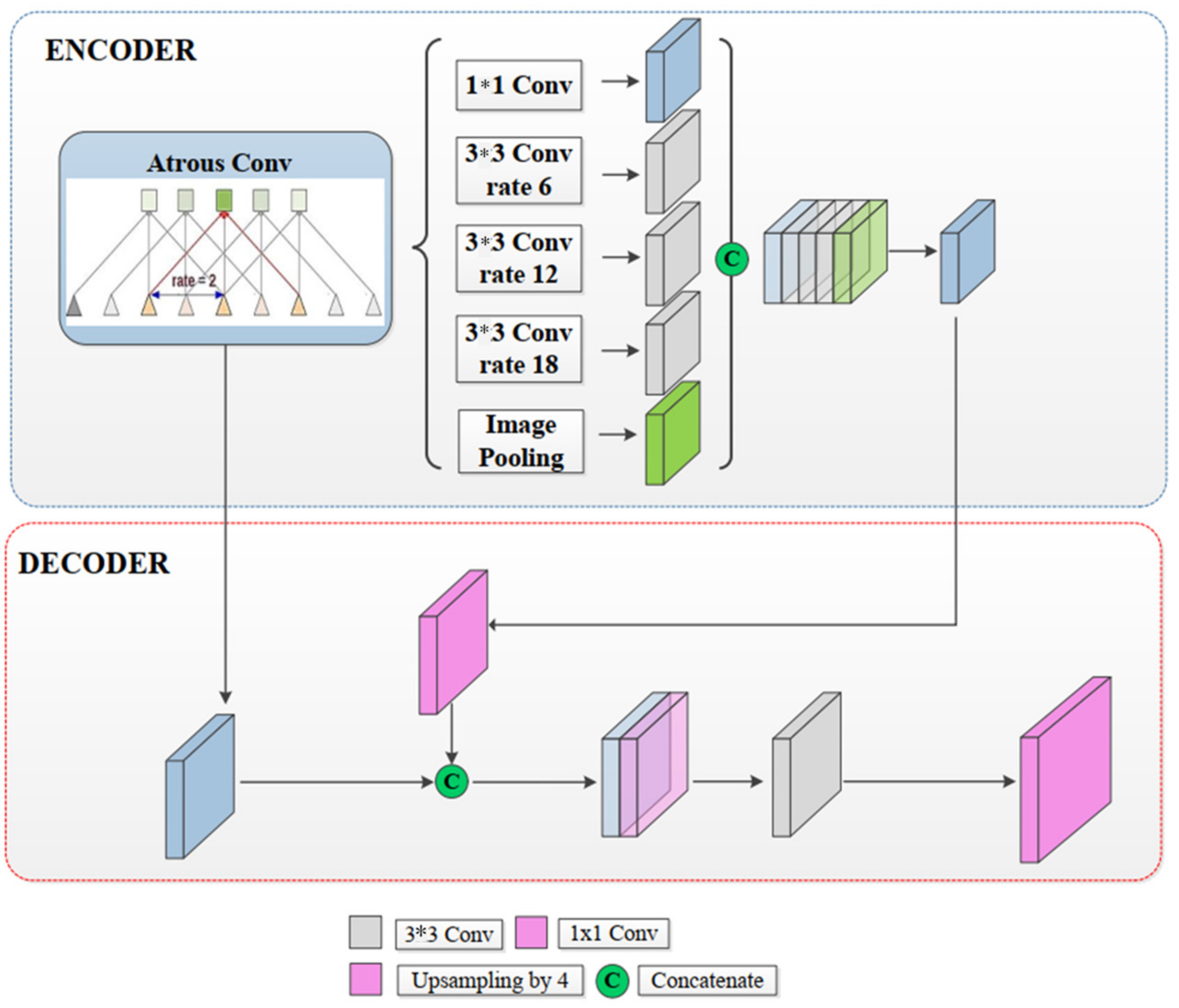 Remotesensing 15 00615 g001