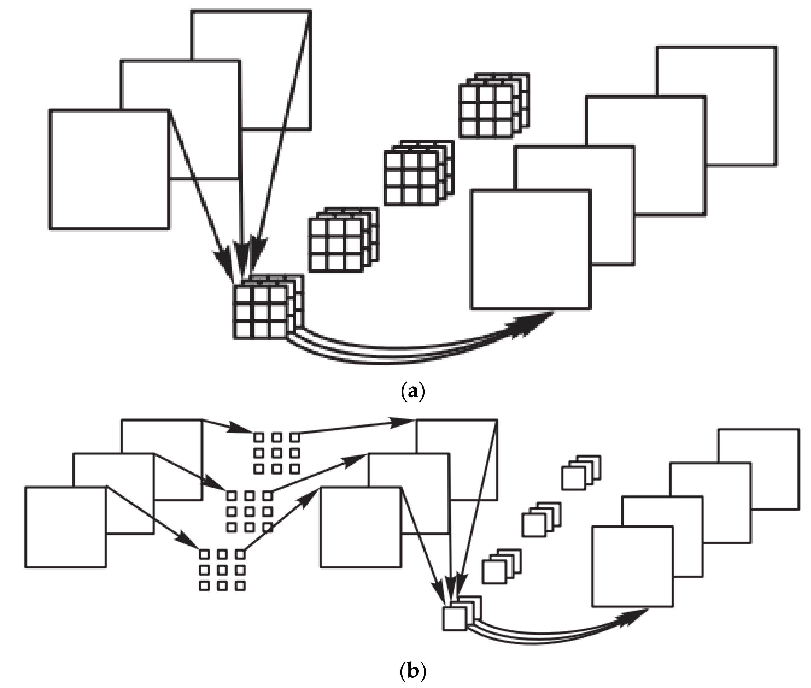 Remotesensing 15 00615 g003