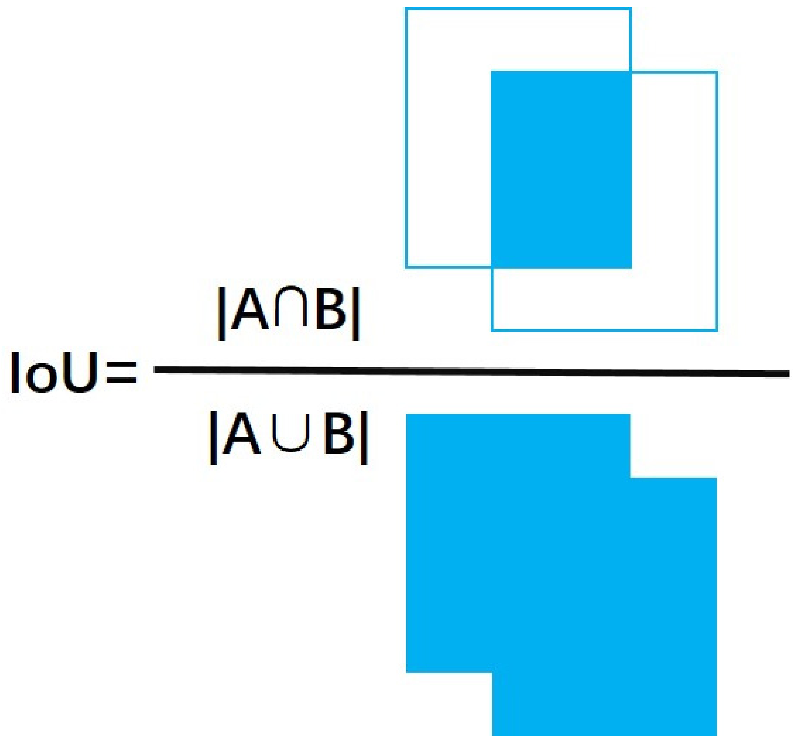 Remotesensing 15 00615 g004