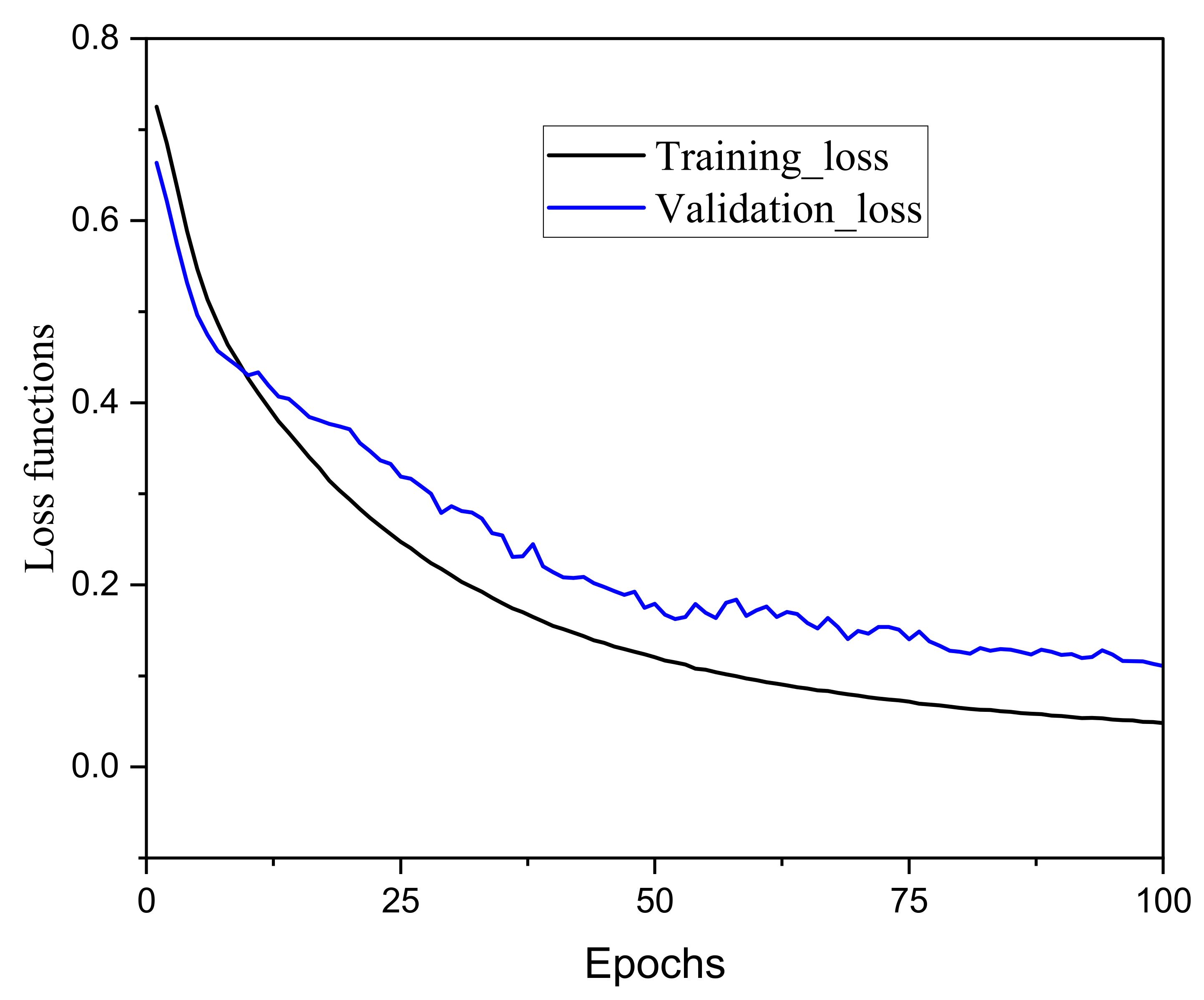 Remotesensing 15 00615 g009