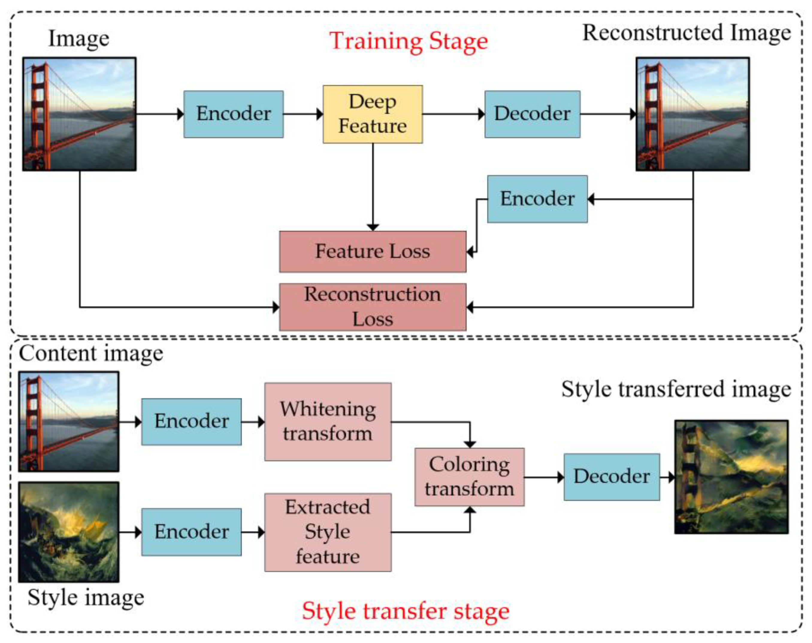 Remotesensing 15 00616 g004