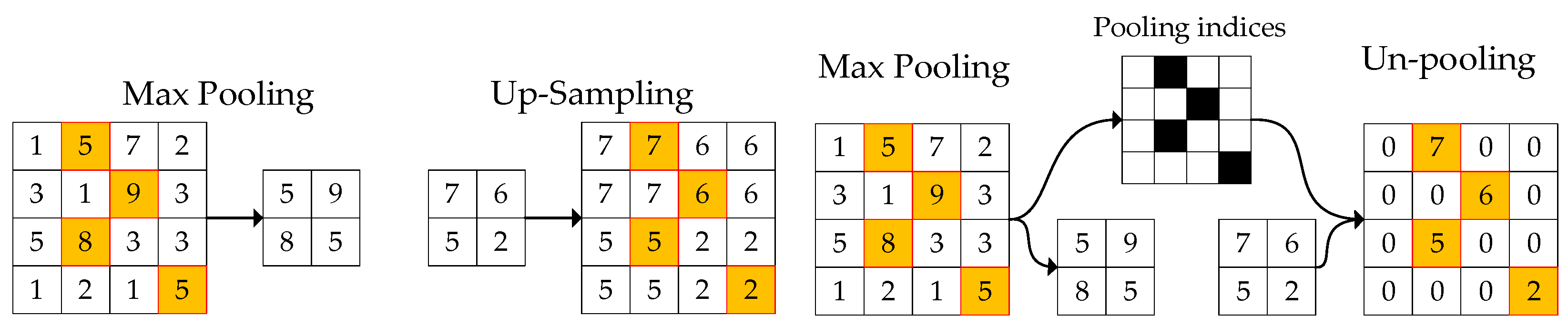 Remotesensing 15 00616 g010