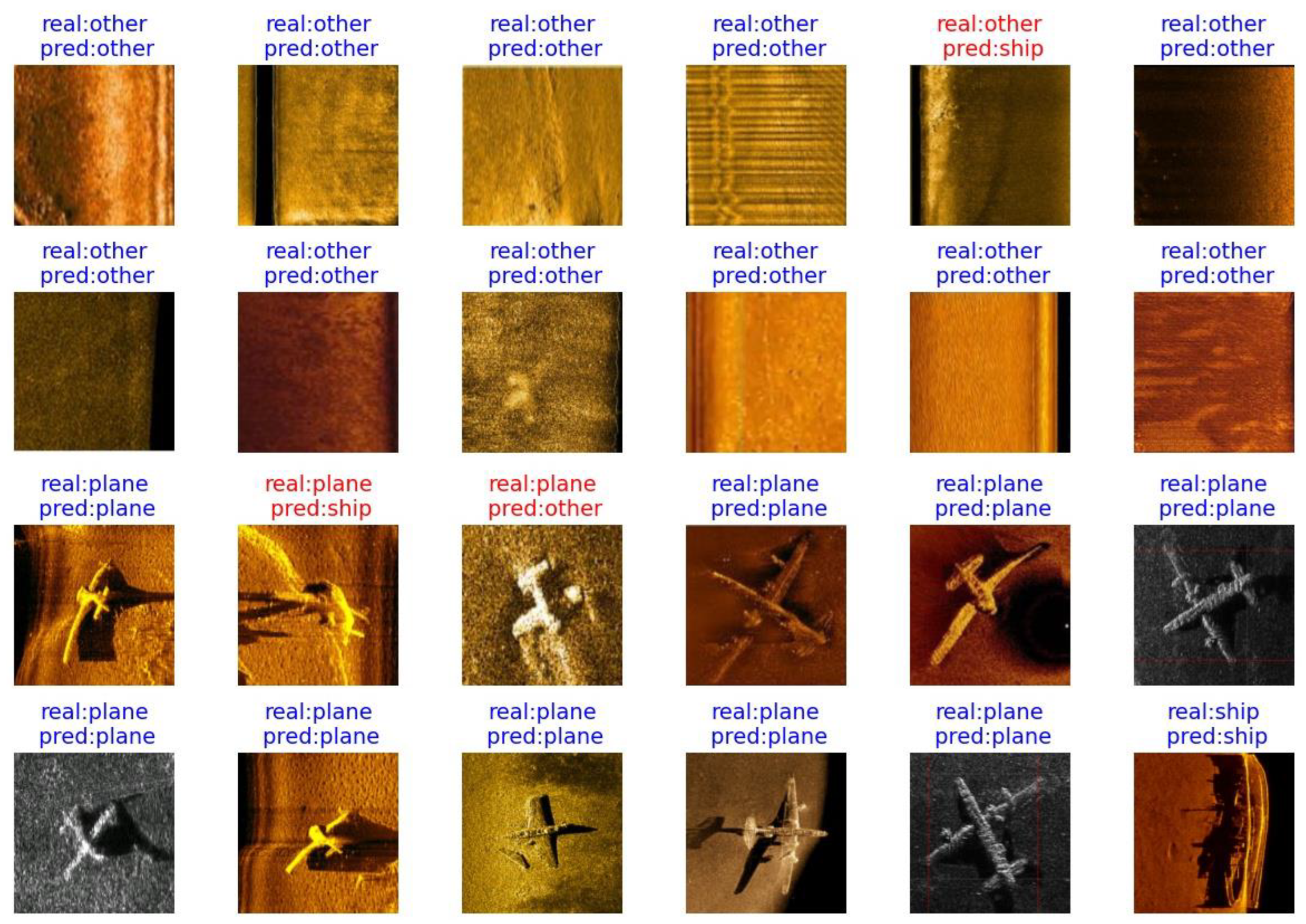 Remotesensing 15 00616 g015