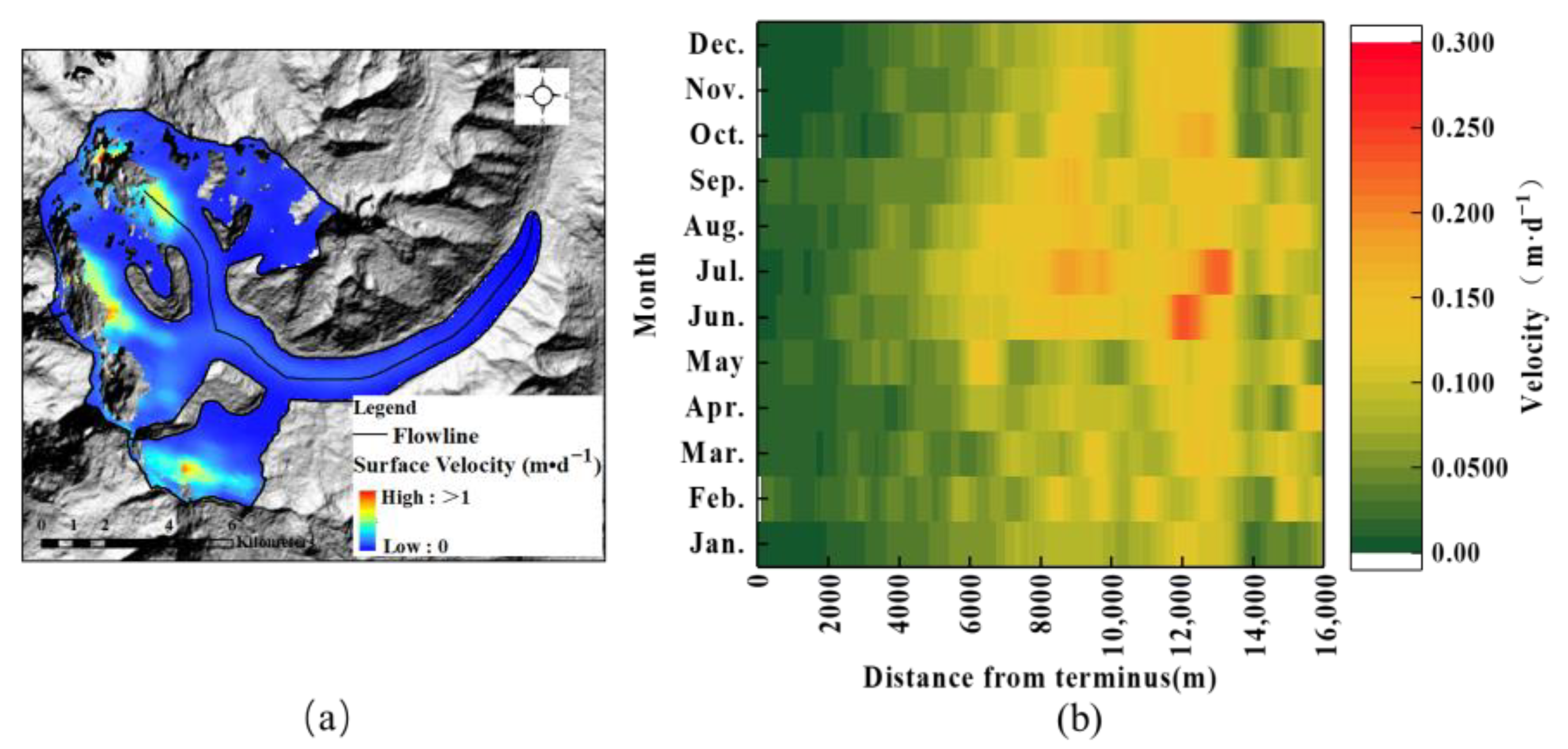 Remotesensing 15 00620 g007 Remotesensing 15 00620 g007