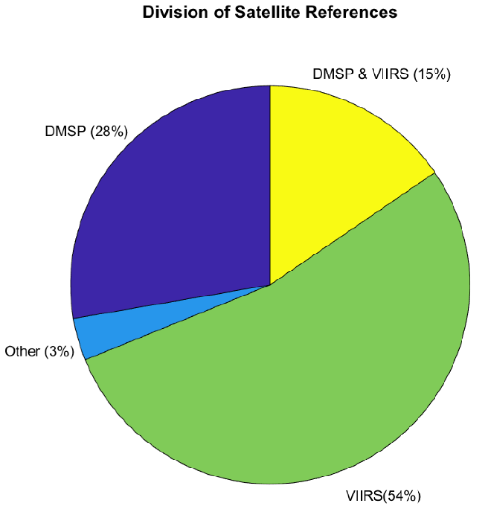 Remotesensing 15 00623 g002 Remotesensing 15 00623 g002