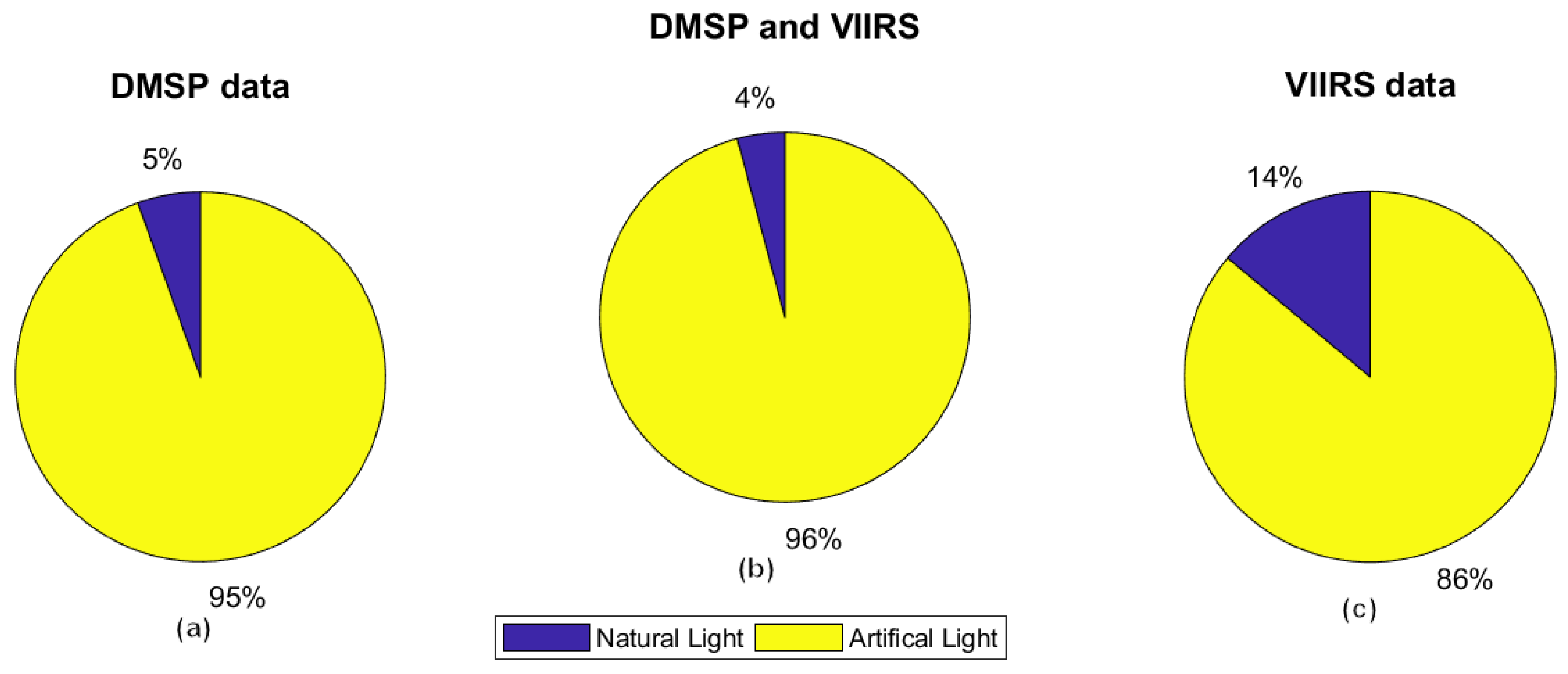 Remotesensing 15 00623 g016 Remotesensing 15 00623 g016