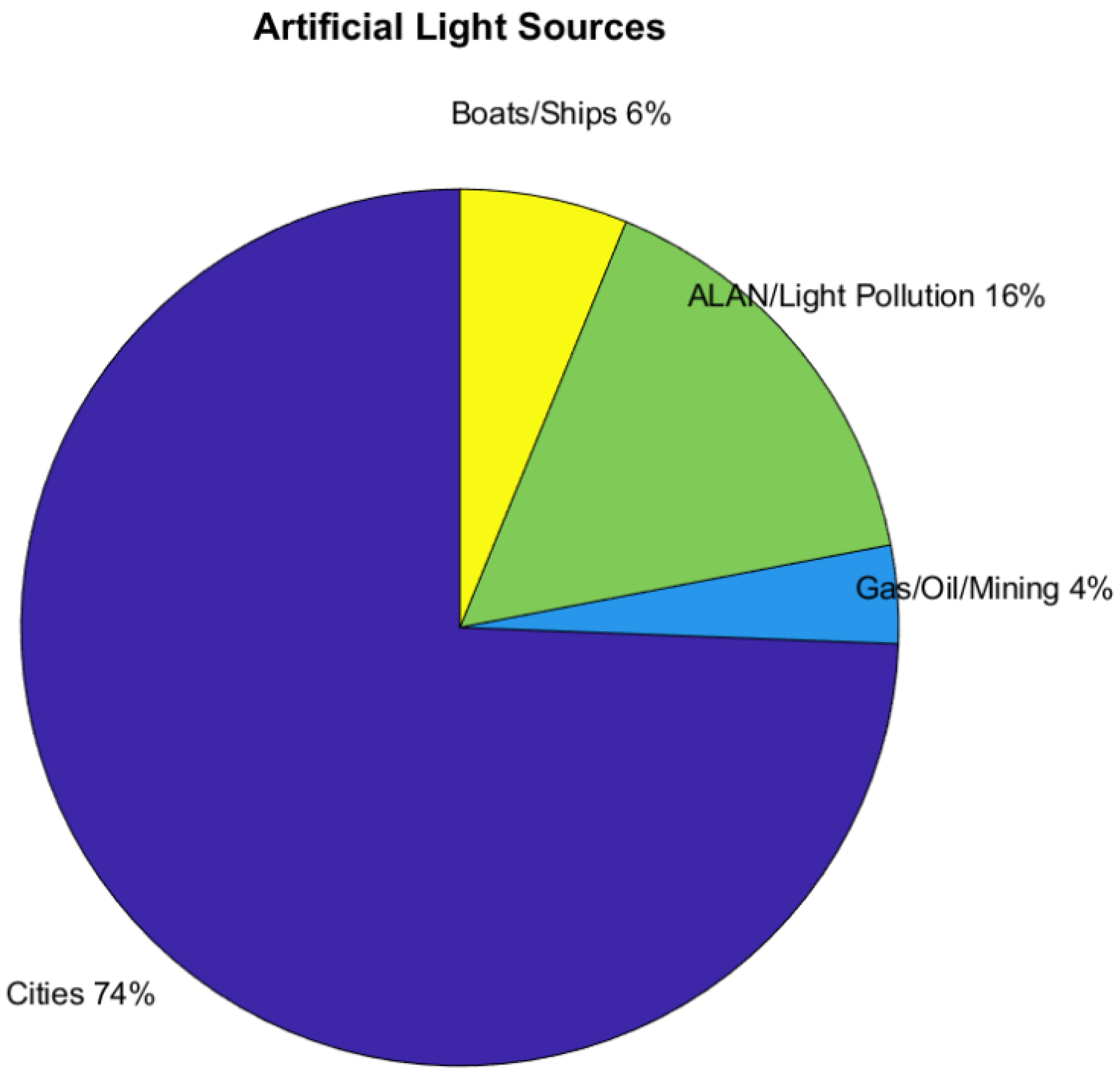 Remotesensing 15 00623 g018 Remotesensing 15 00623 g018