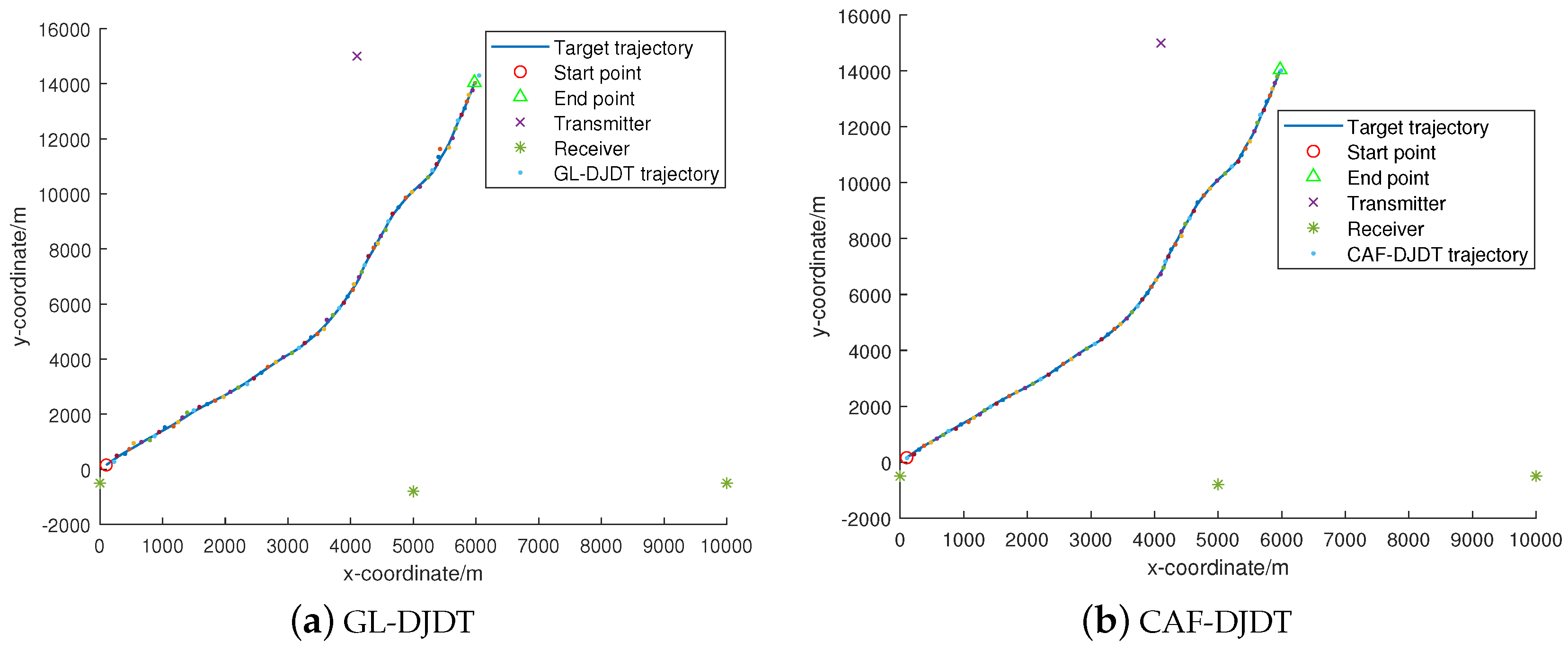 Remotesensing 15 00624 g002a