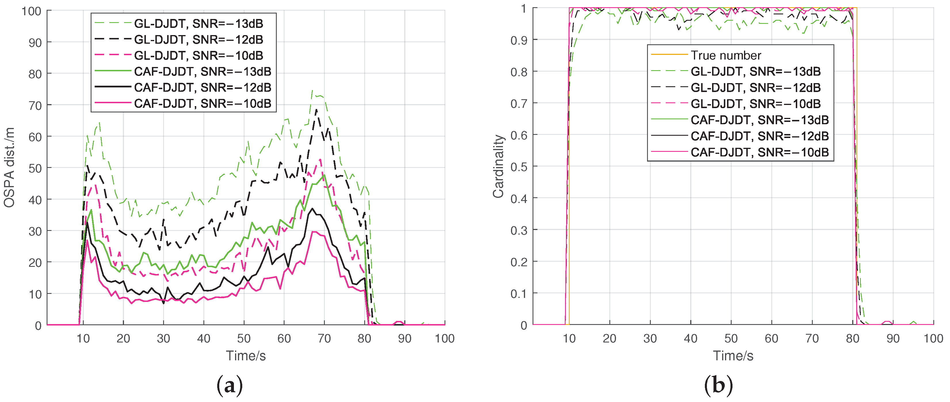 Remotesensing 15 00624 g003