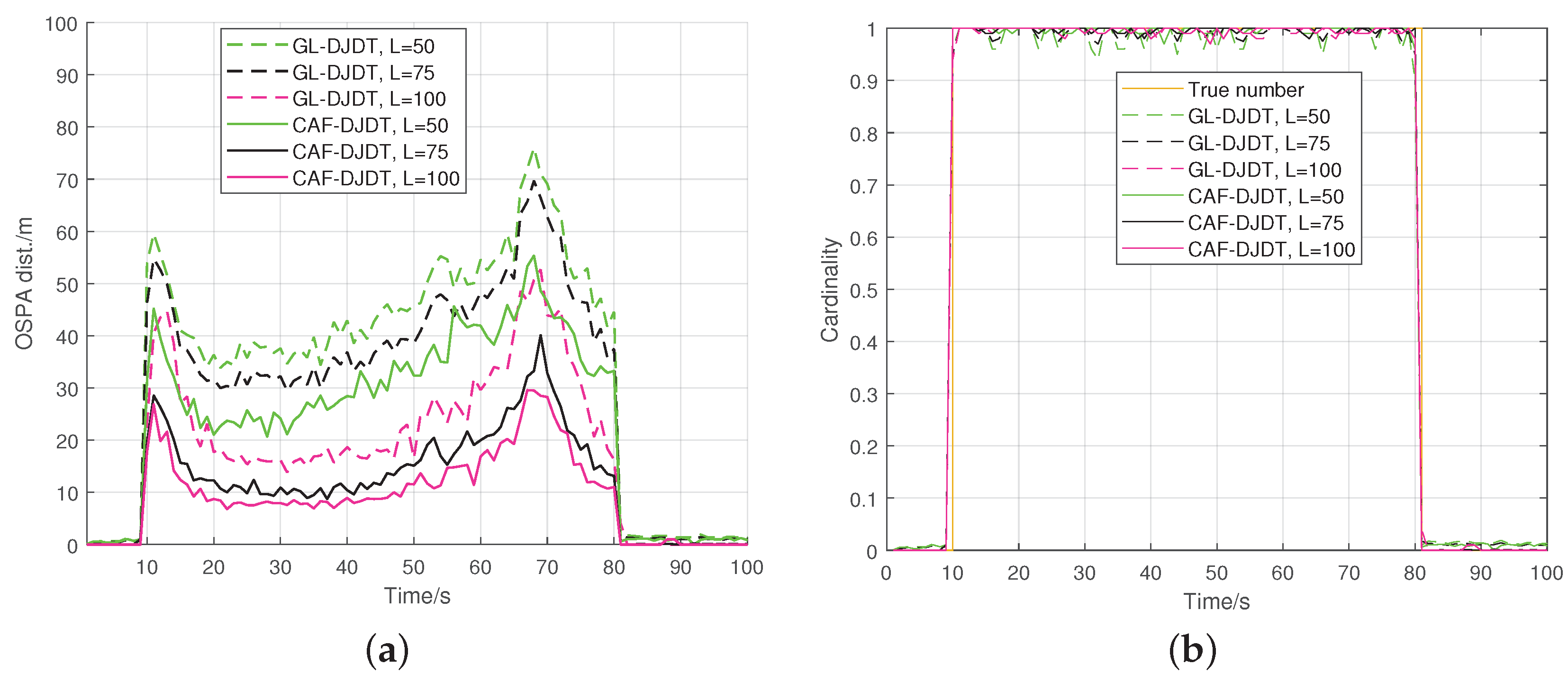 Remotesensing 15 00624 g004