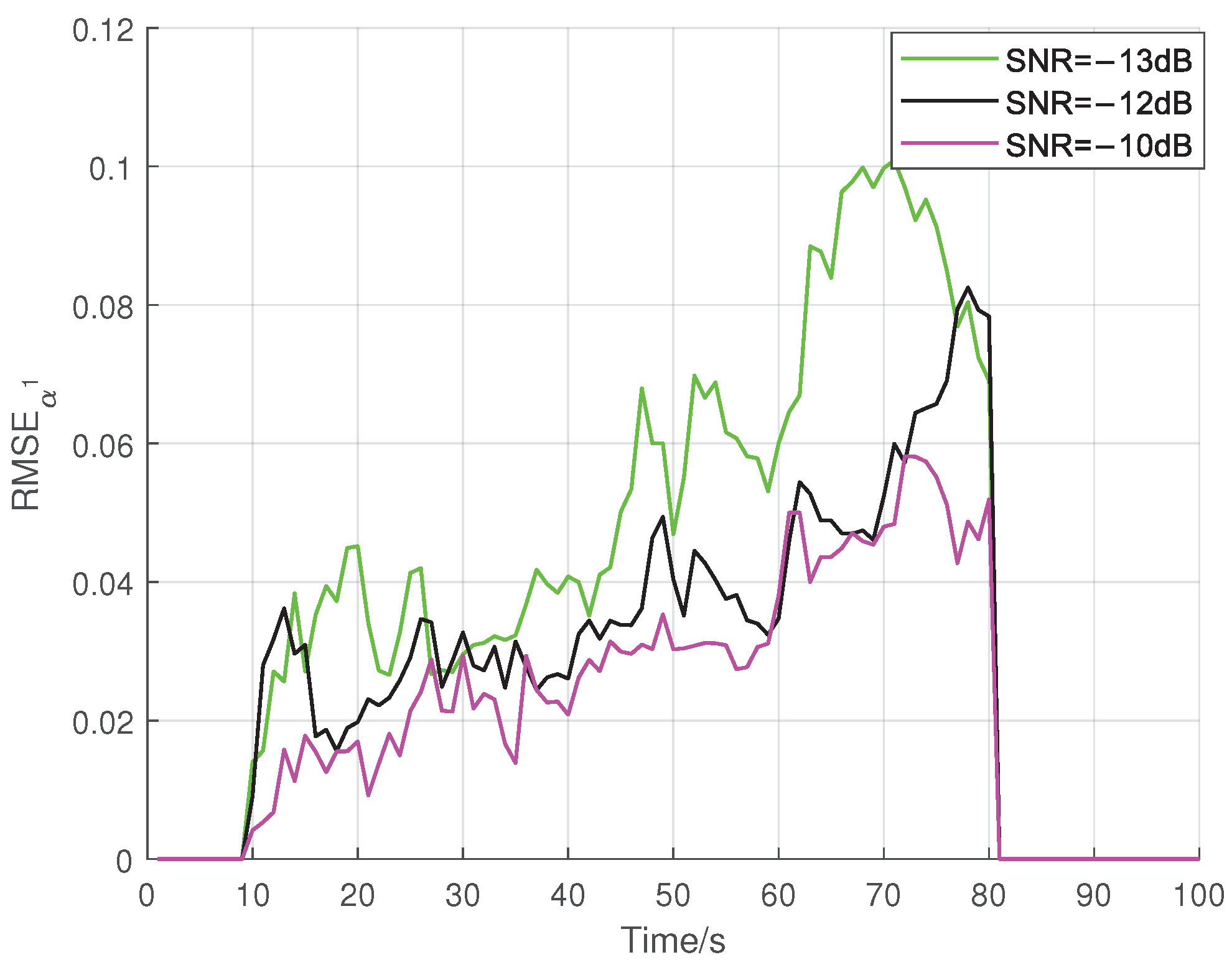 Remotesensing 15 00624 g005