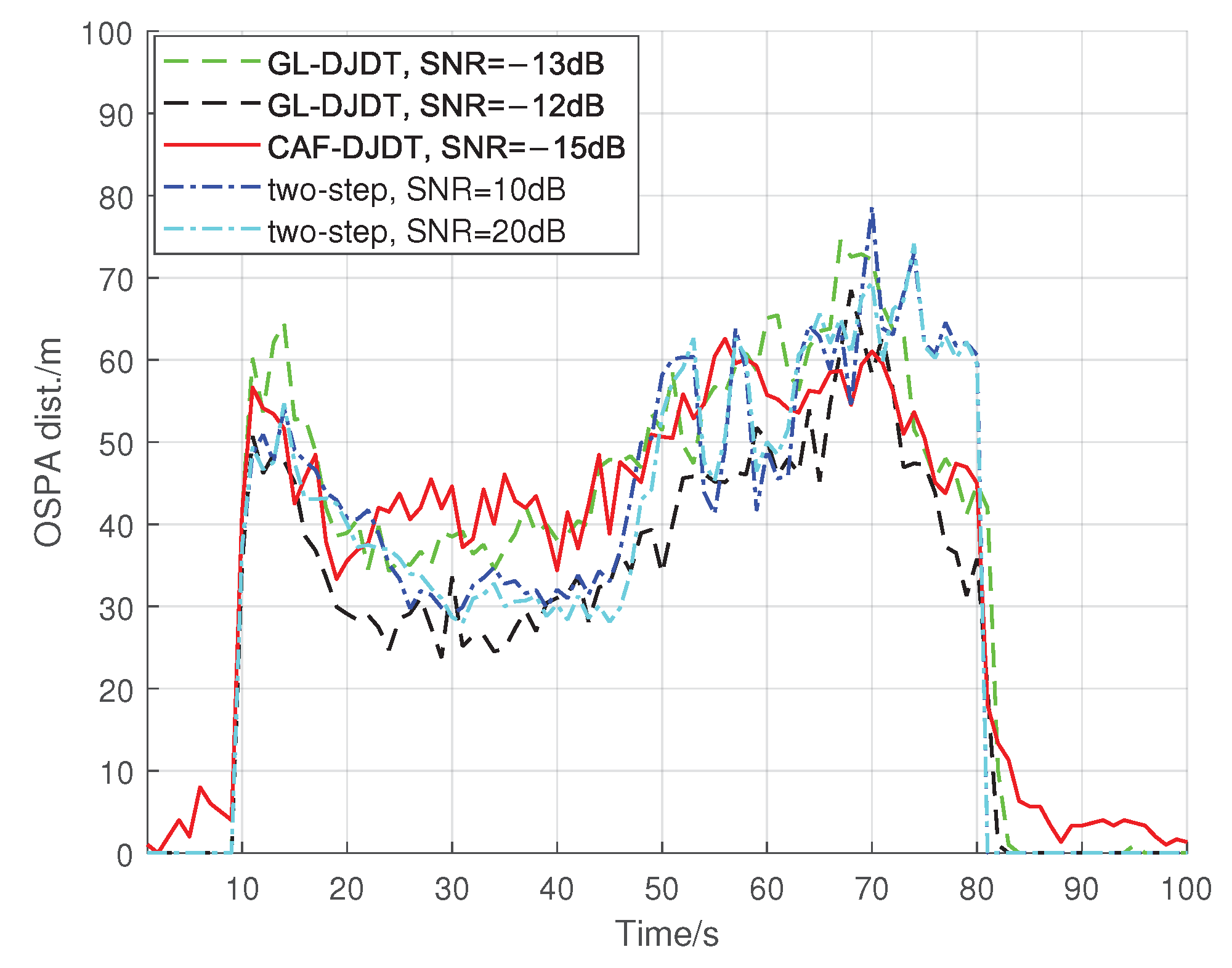 Remotesensing 15 00624 g006