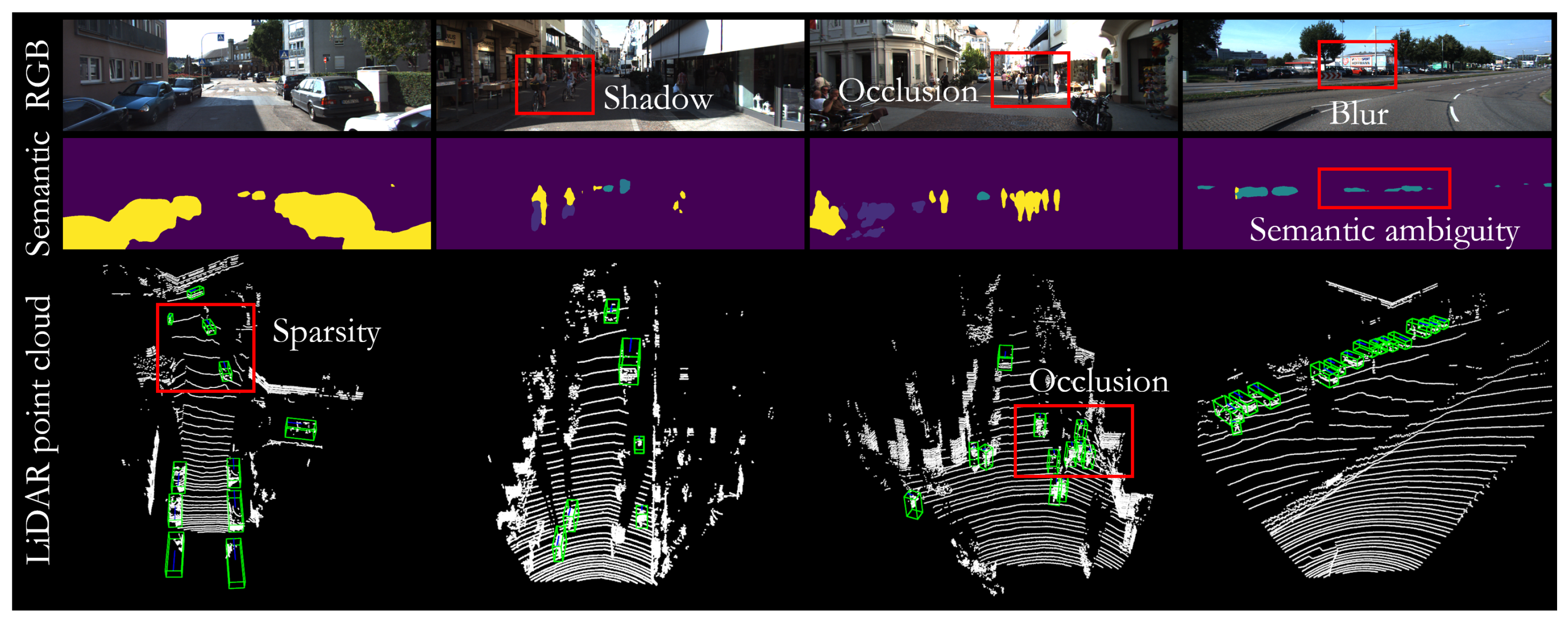 Remotesensing 15 00627 g006 Remotesensing 15 00627 g006