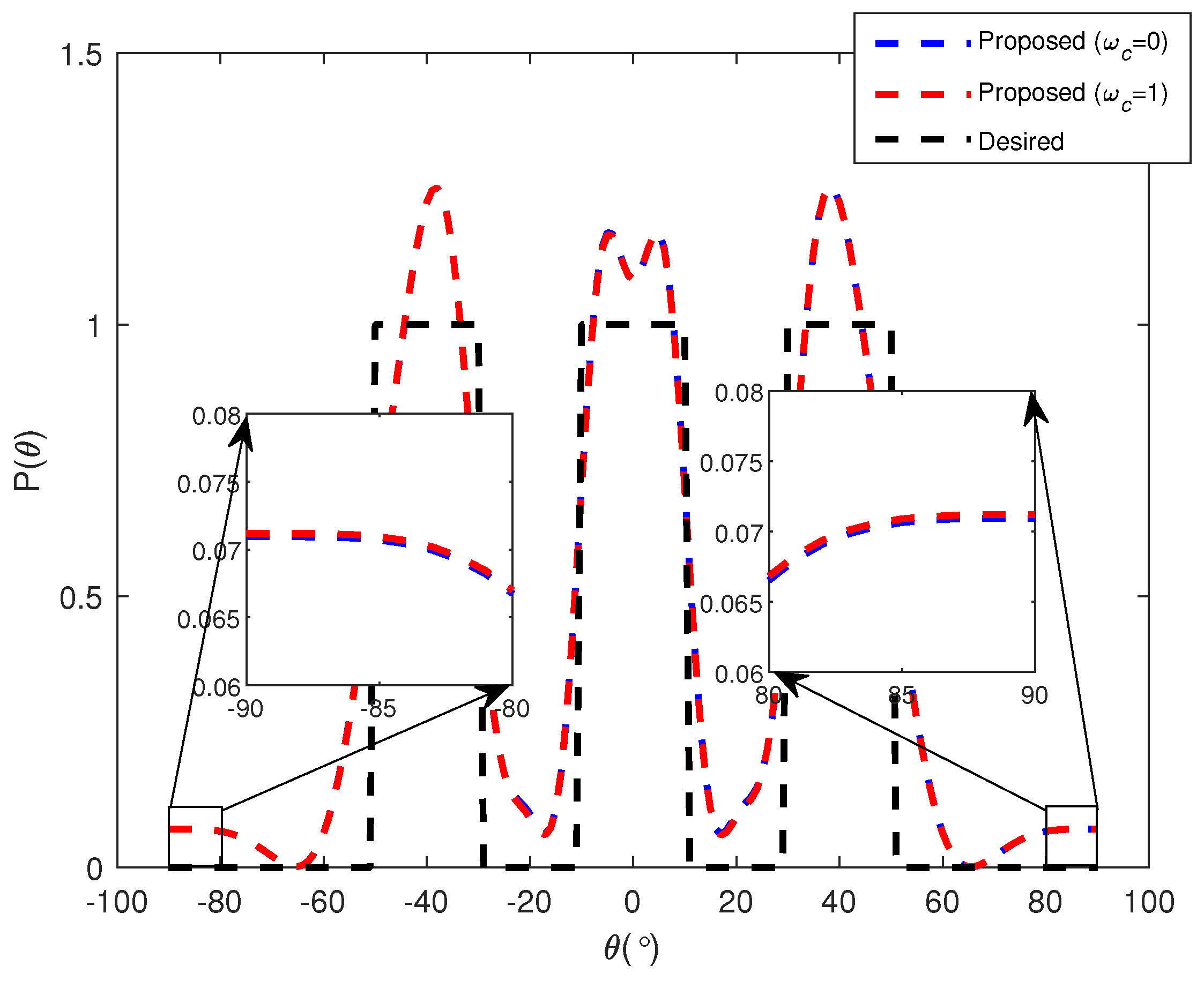 Remotesensing 15 00633 g004