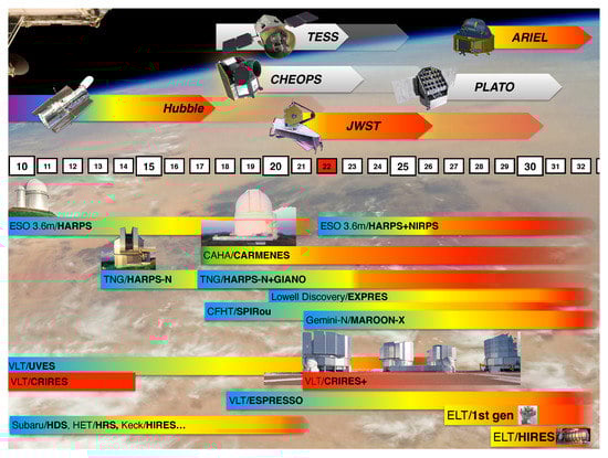 Remotesensing 15 00635 g004